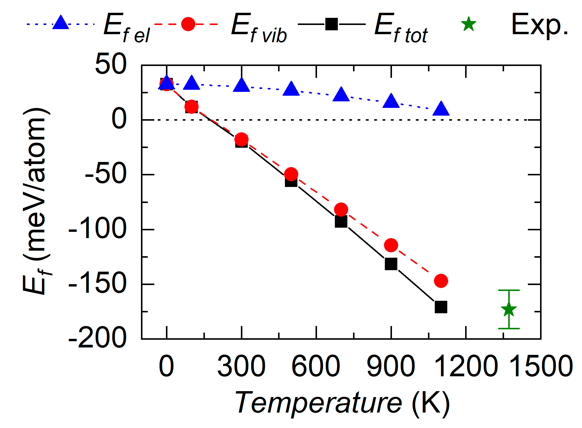 Condensedmatter 04 00063 g001 Condensedmatter 04 00063 g001