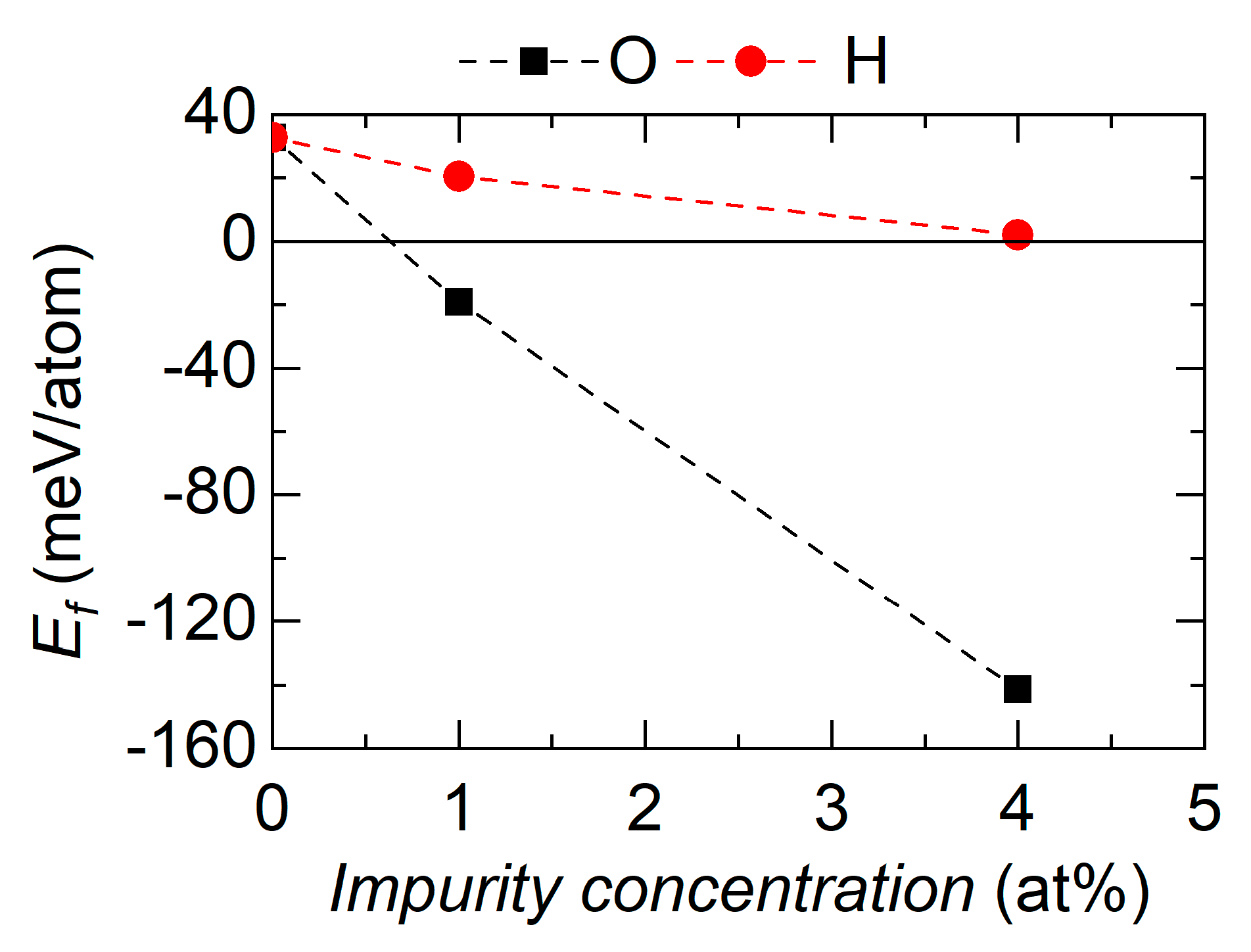 Condensedmatter 04 00063 g003 Condensedmatter 04 00063 g003
