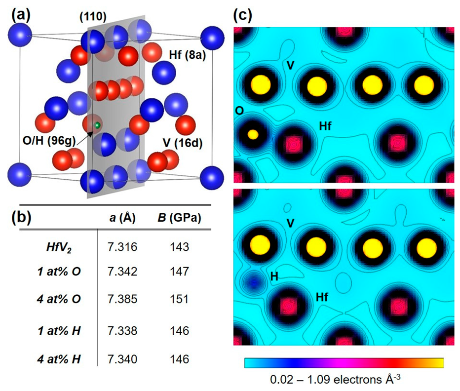 Condensedmatter 04 00063 g004 Condensedmatter 04 00063 g004