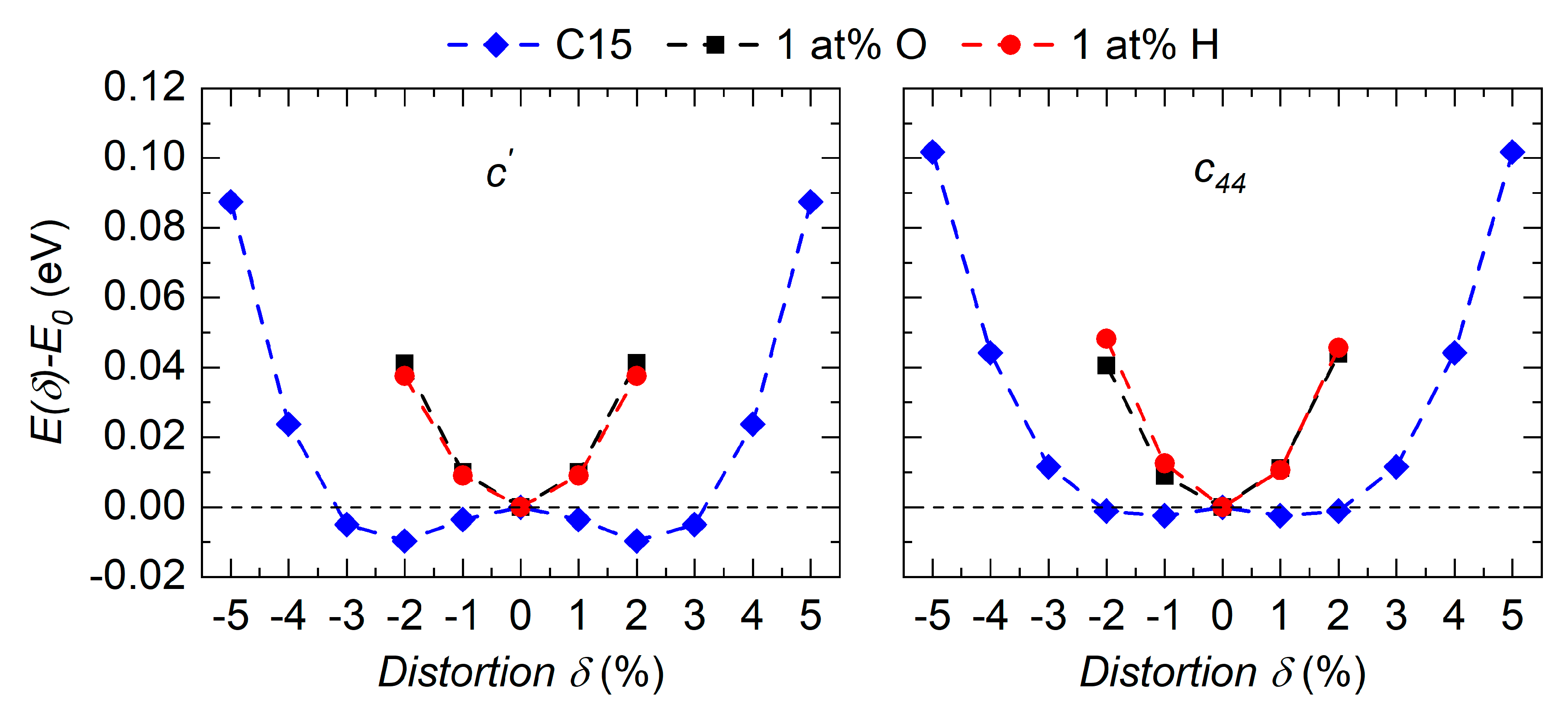 Condensedmatter 04 00063 g005 Condensedmatter 04 00063 g005