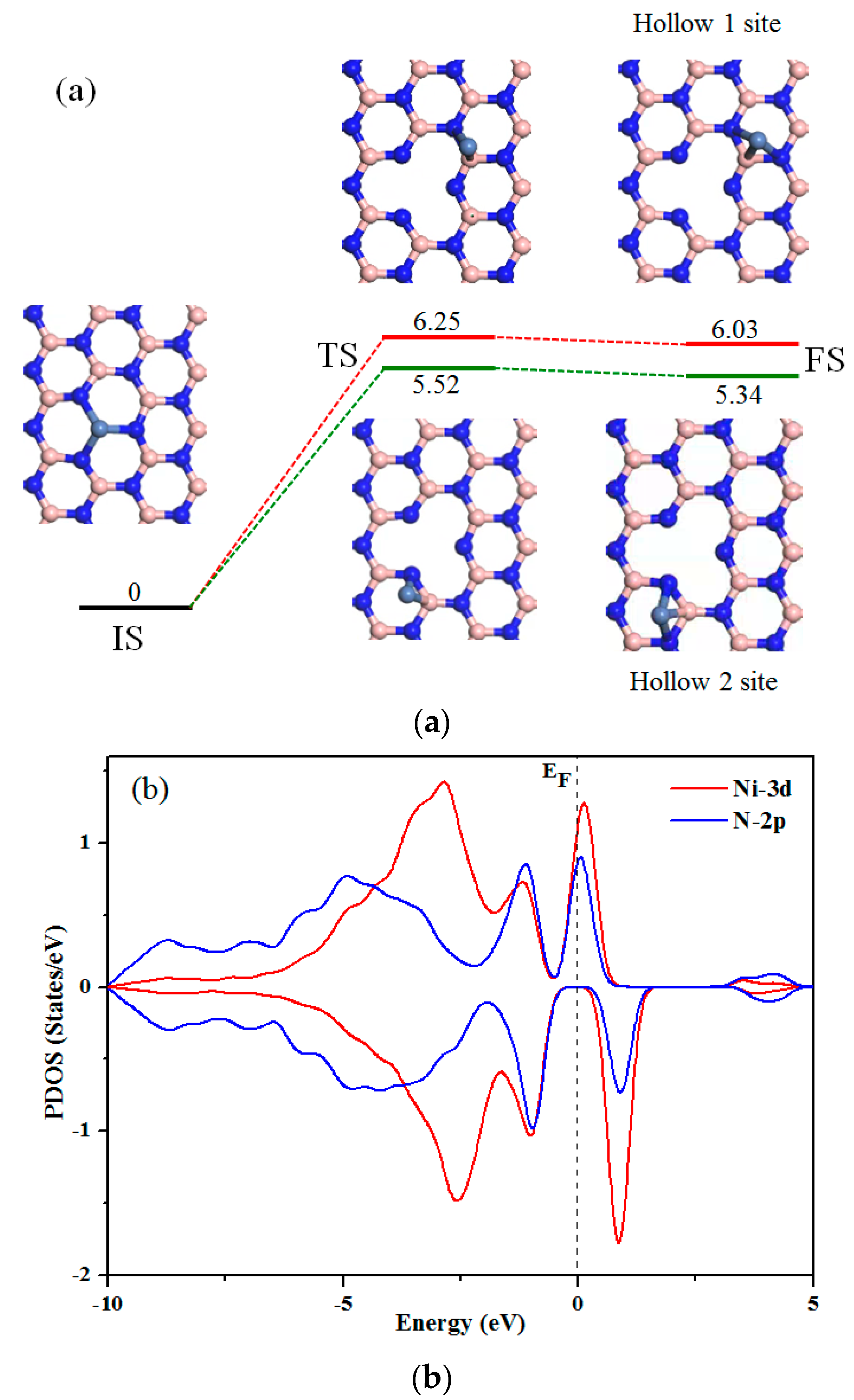 Condensedmatter 04 00065 g002 Condensedmatter 04 00065 g002