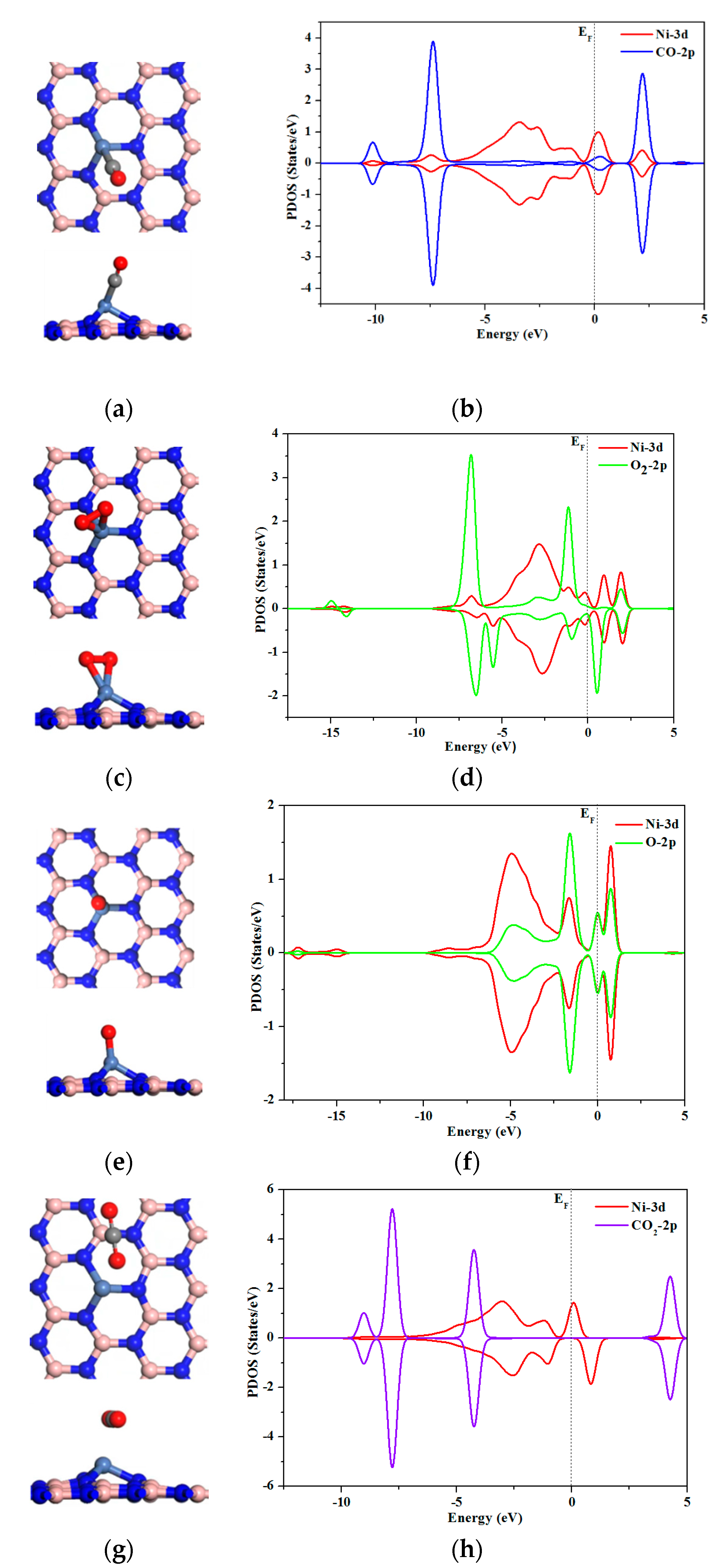 Condensedmatter 04 00065 g003 Condensedmatter 04 00065 g003