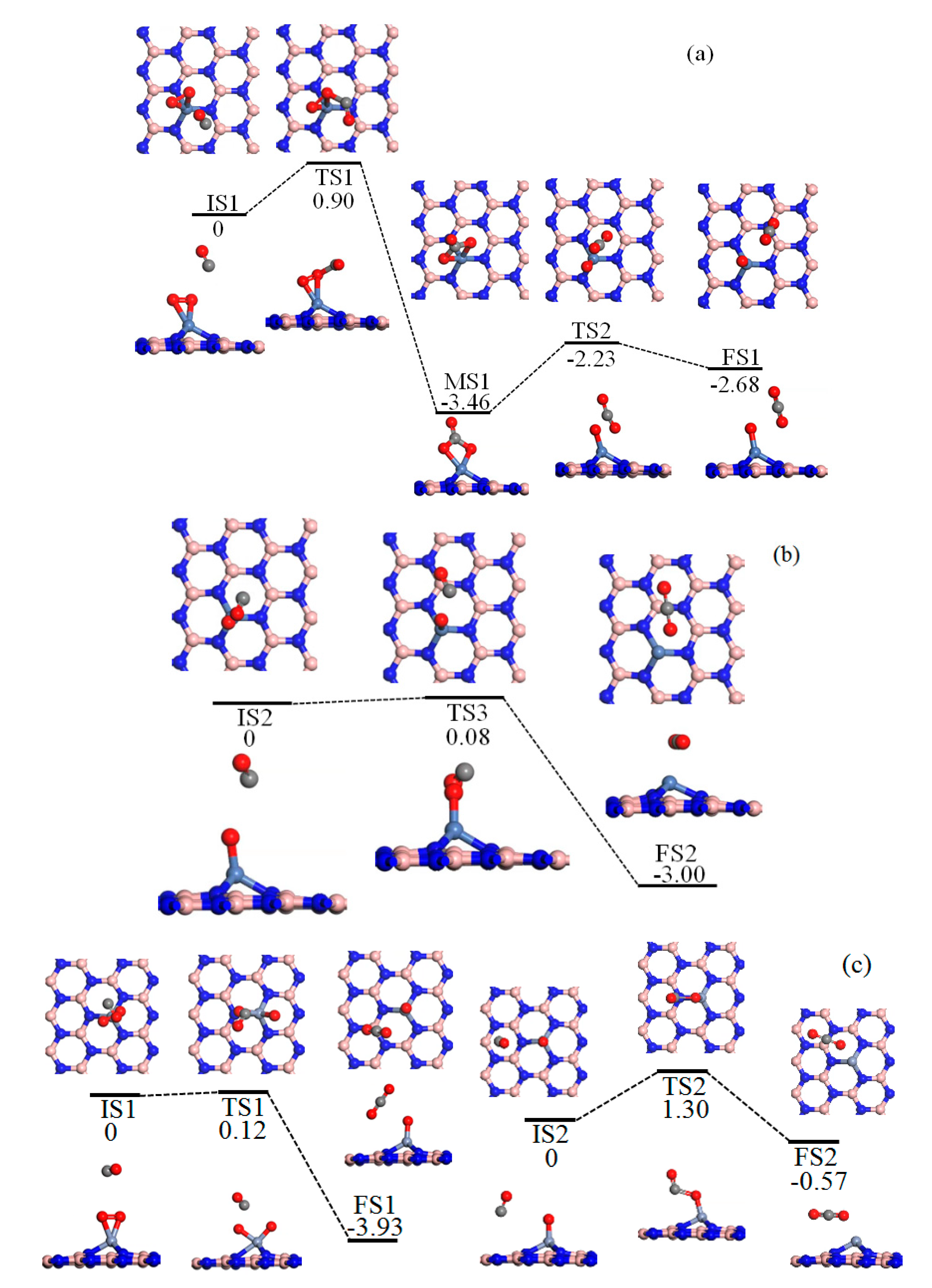 Condensedmatter 04 00065 g005 Condensedmatter 04 00065 g005