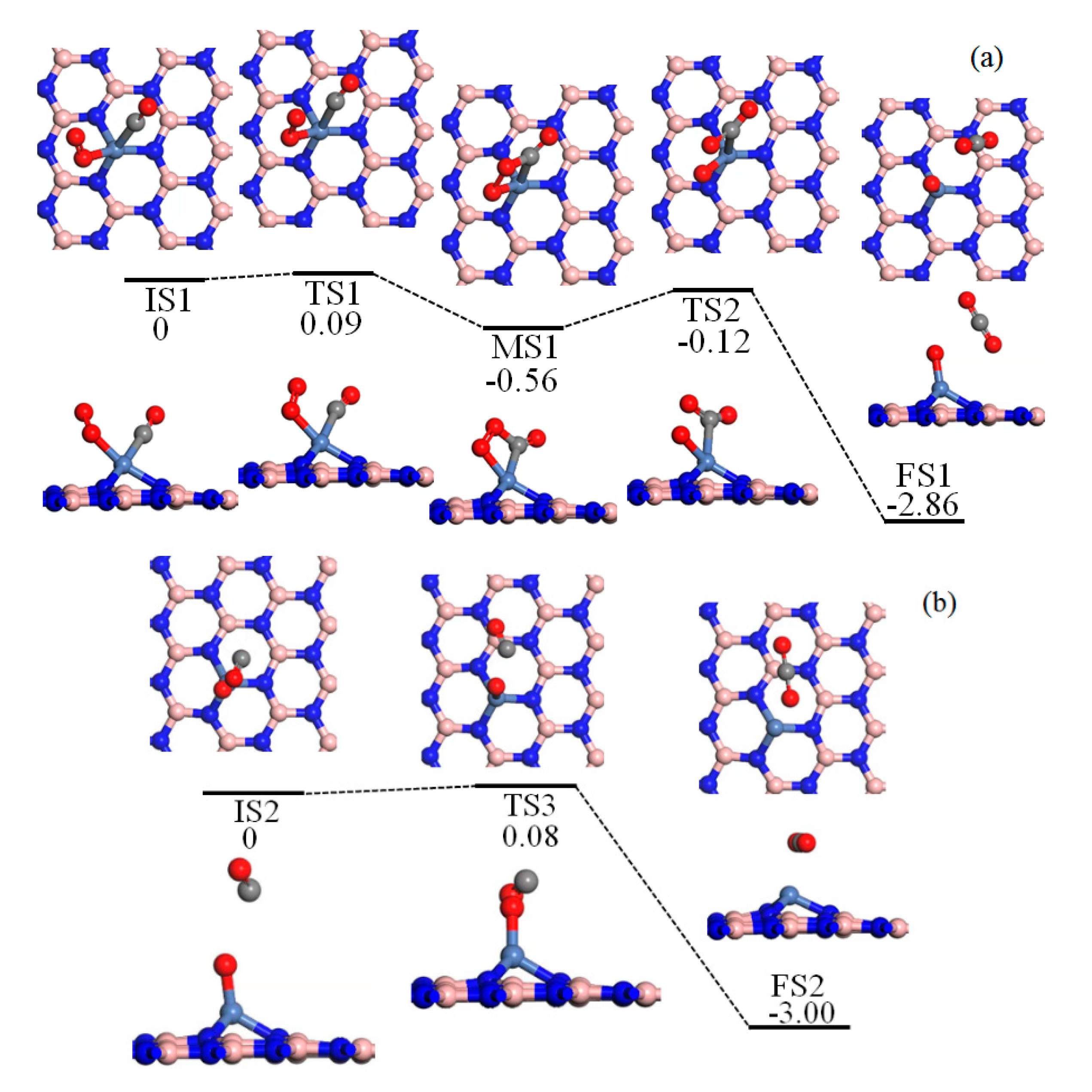 Condensedmatter 04 00065 g006 Condensedmatter 04 00065 g006