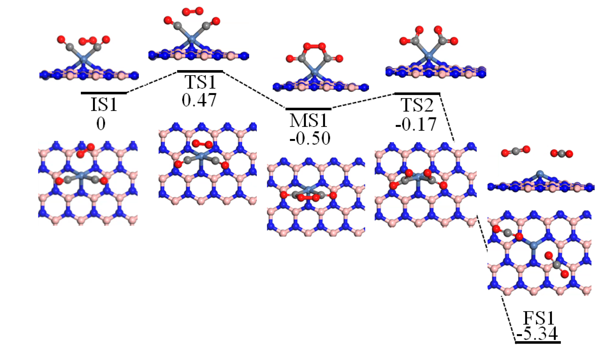 Condensedmatter 04 00065 g007 Condensedmatter 04 00065 g007