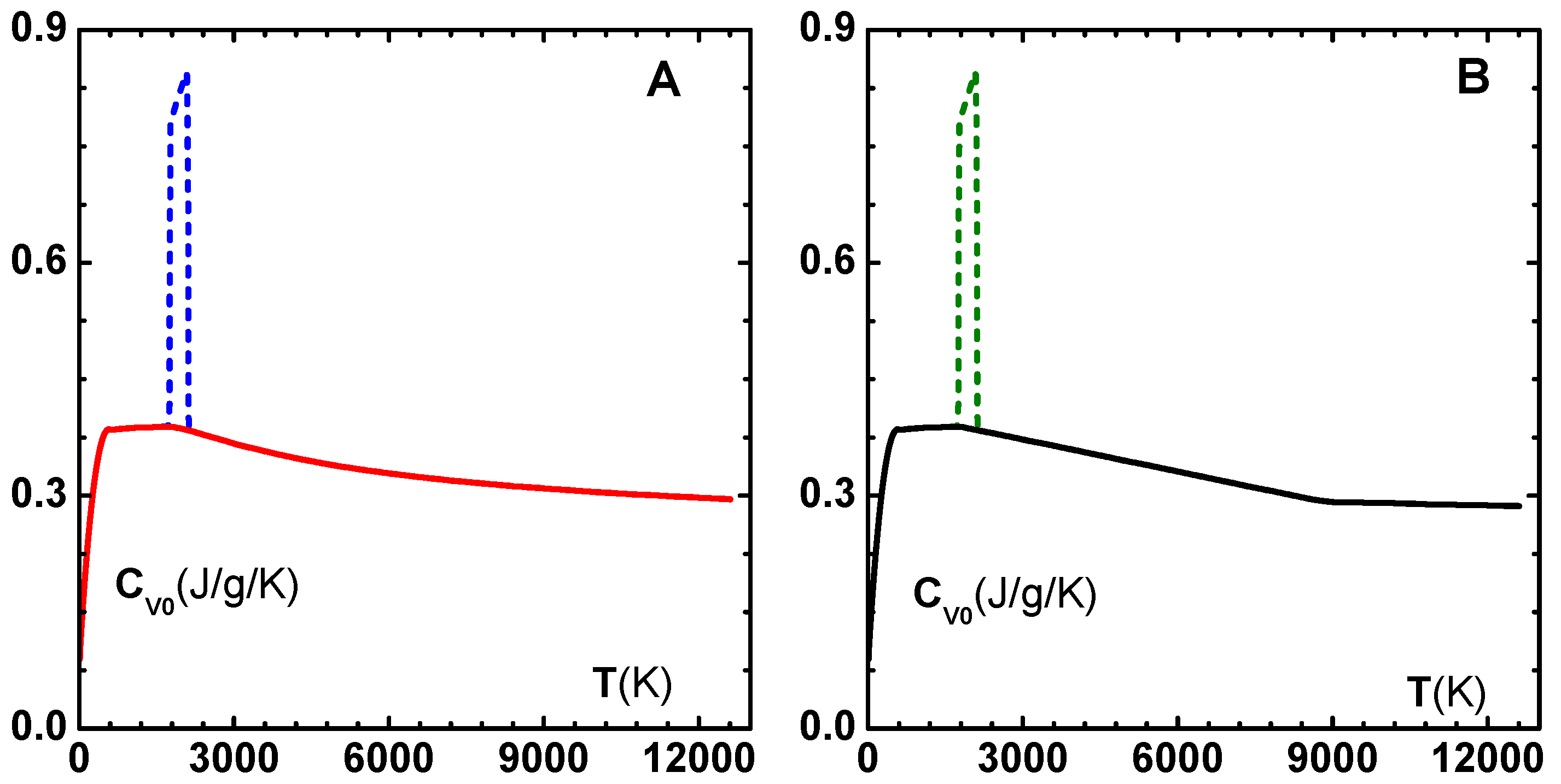 Condensedmatter 04 00071 g002