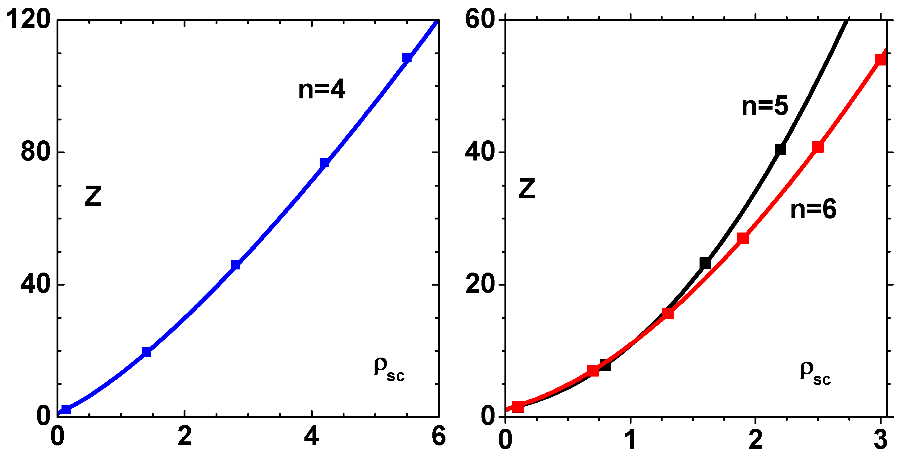 Condensedmatter 04 00071 g004