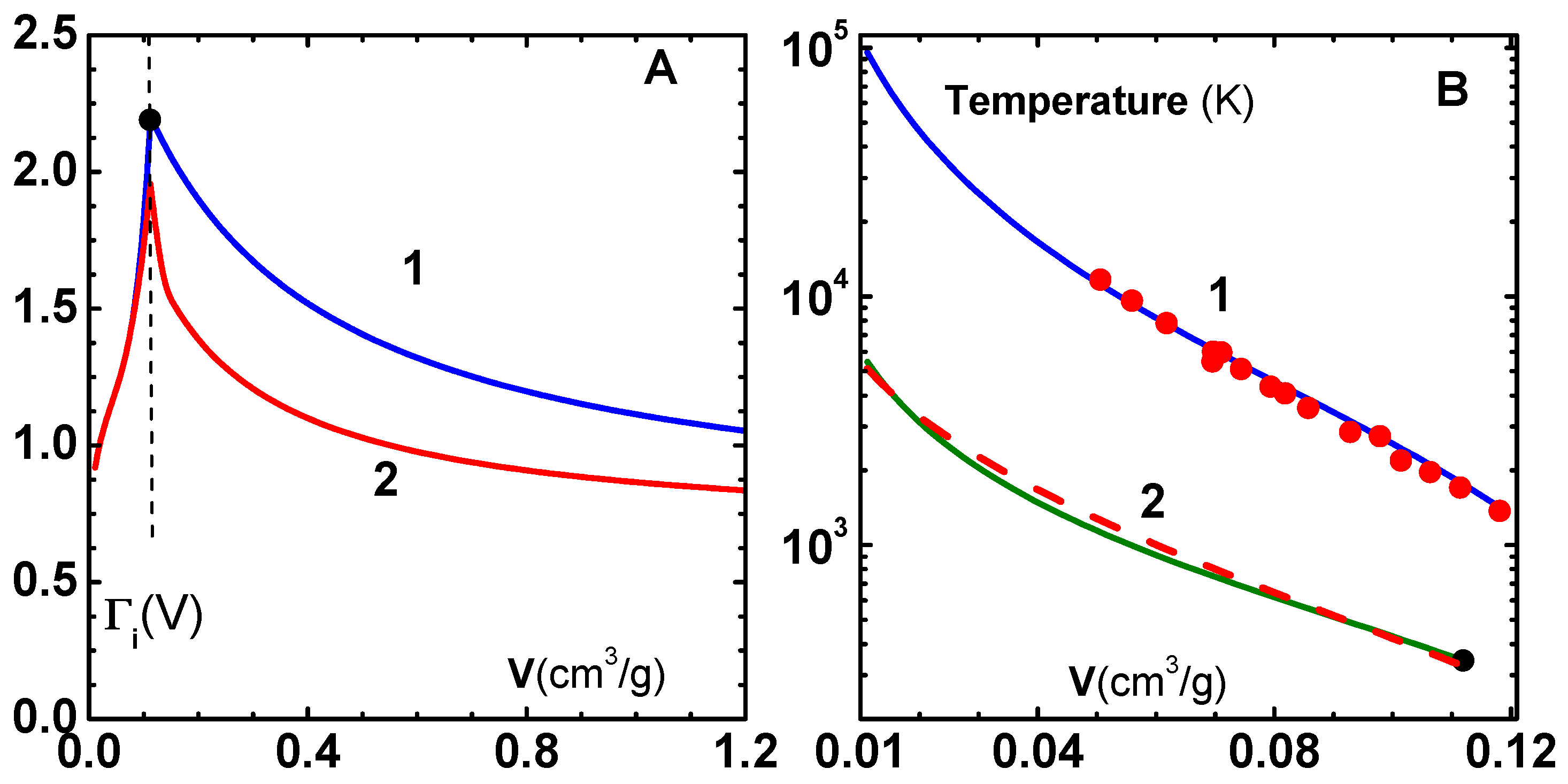 Condensedmatter 04 00071 g006