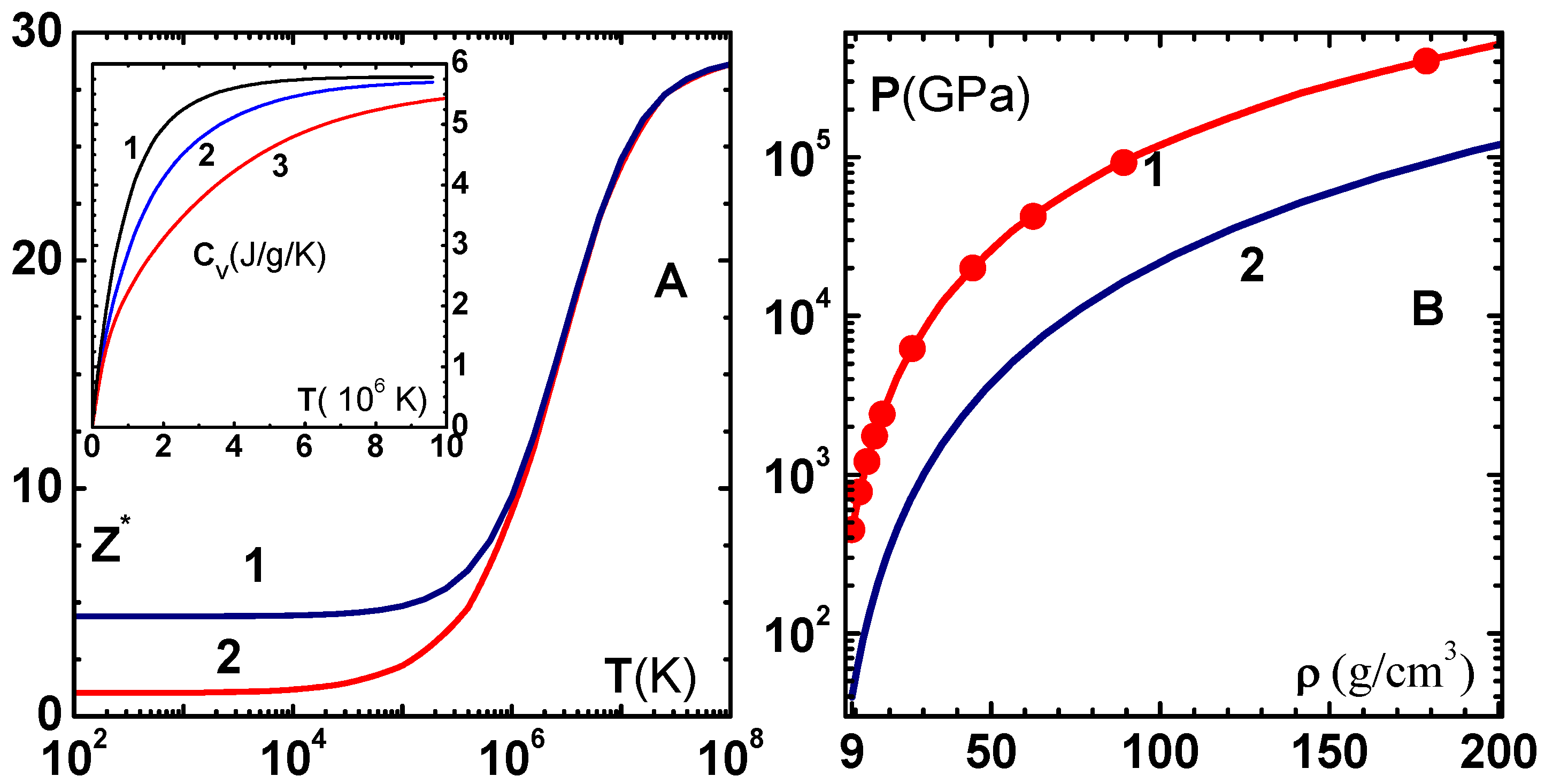 Condensedmatter 04 00071 g007