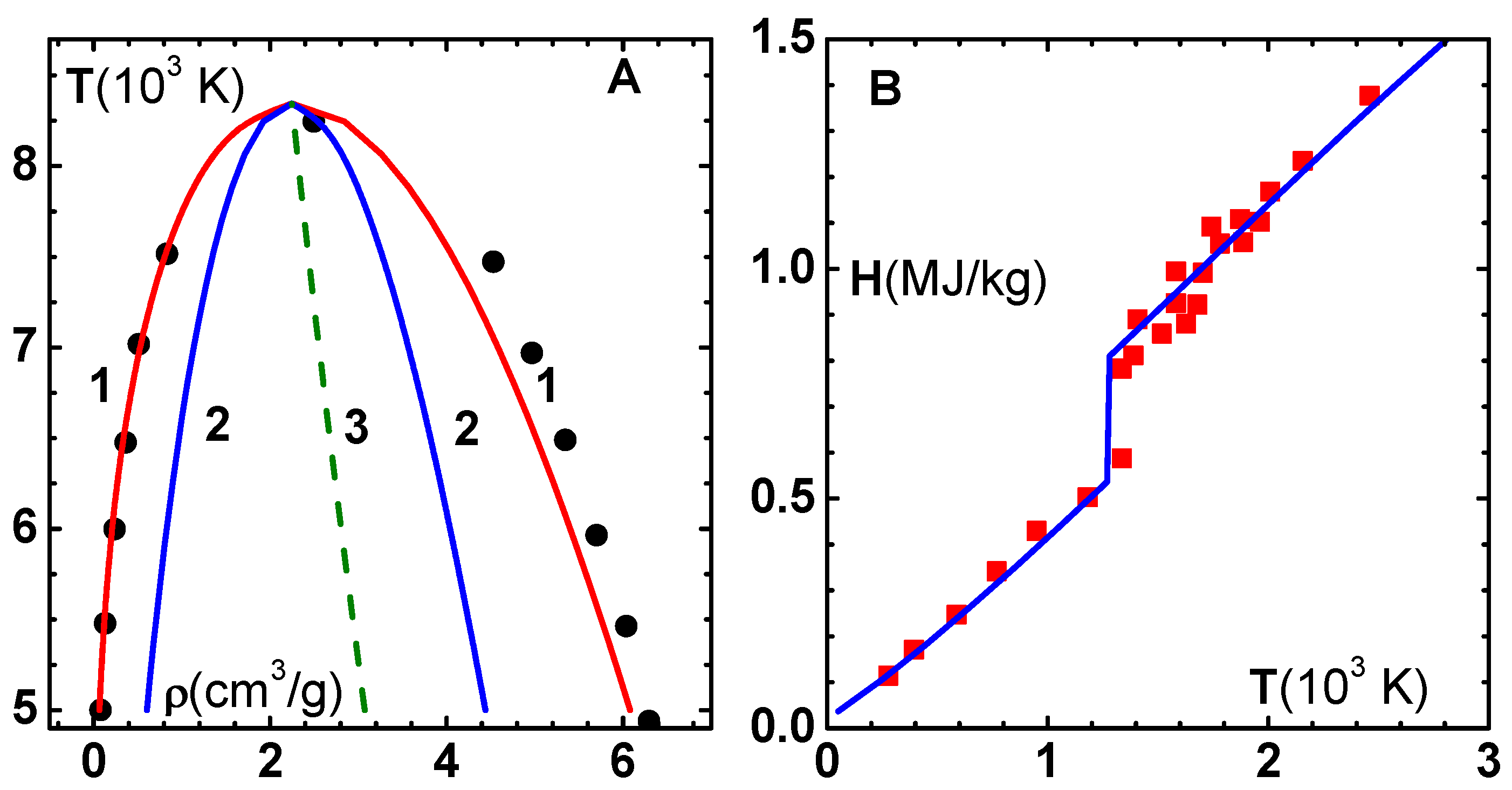 Condensedmatter 04 00071 g009