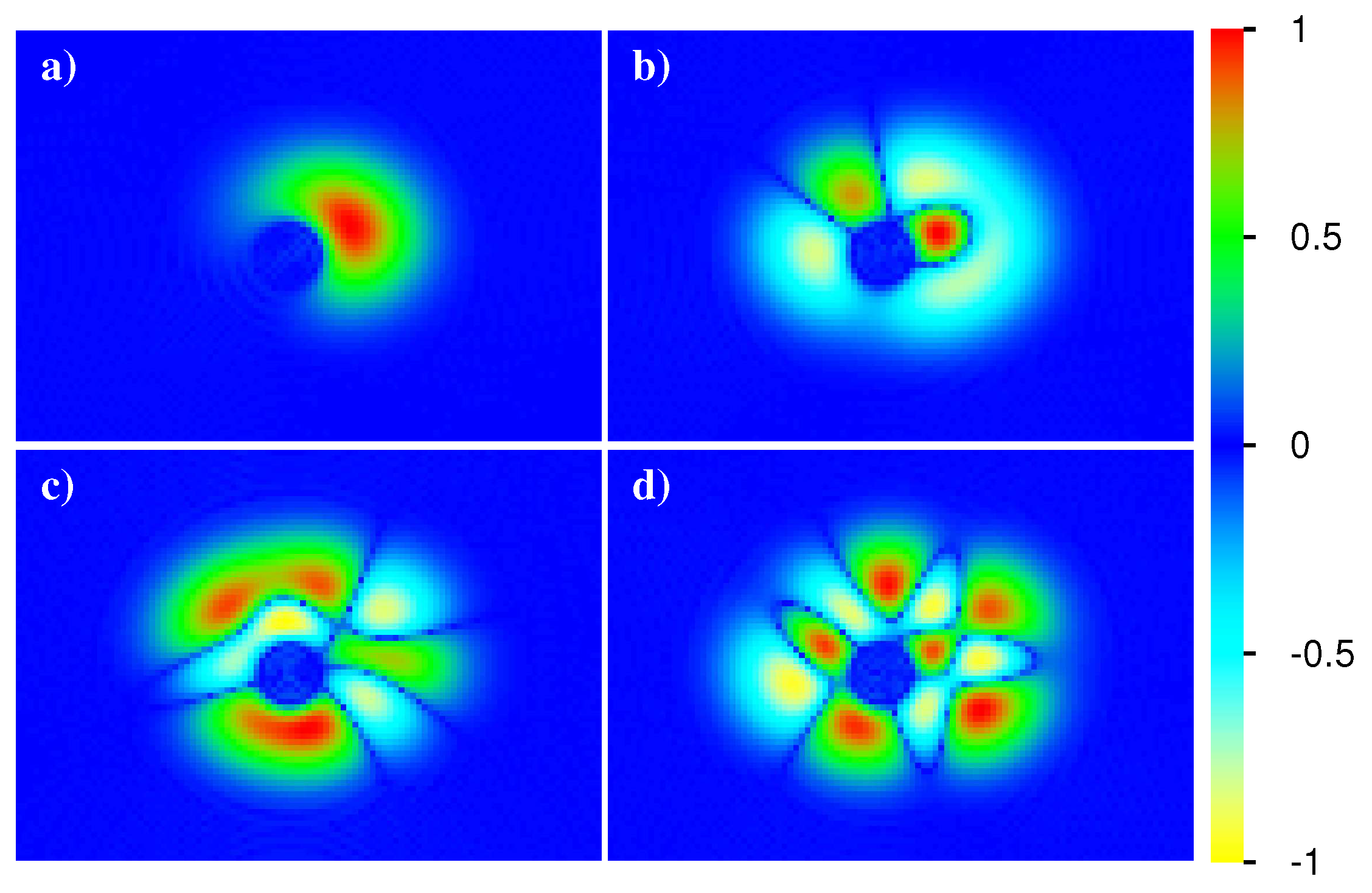 Condensedmatter 04 00076 g001
