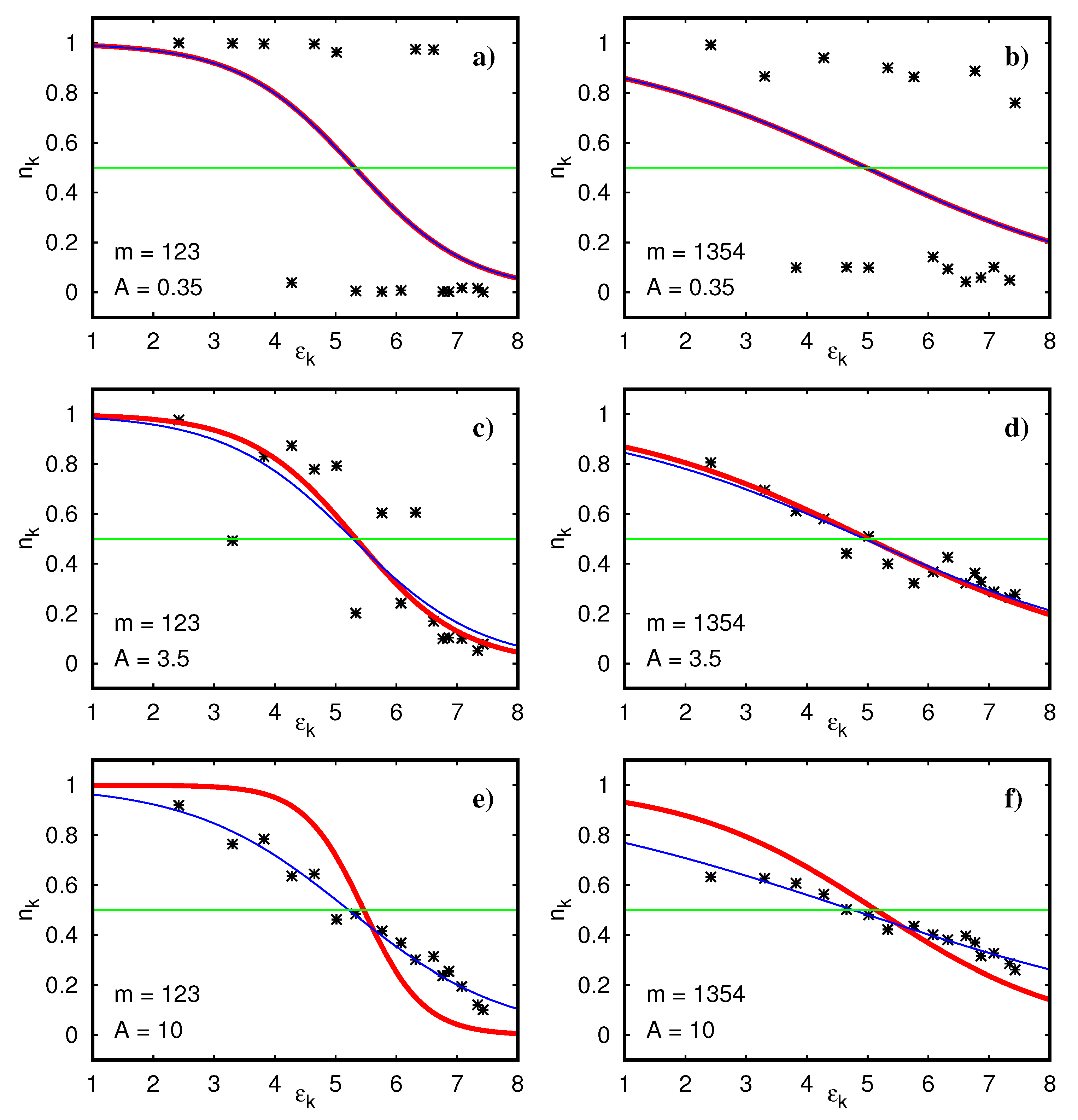 Condensedmatter 04 00076 g002