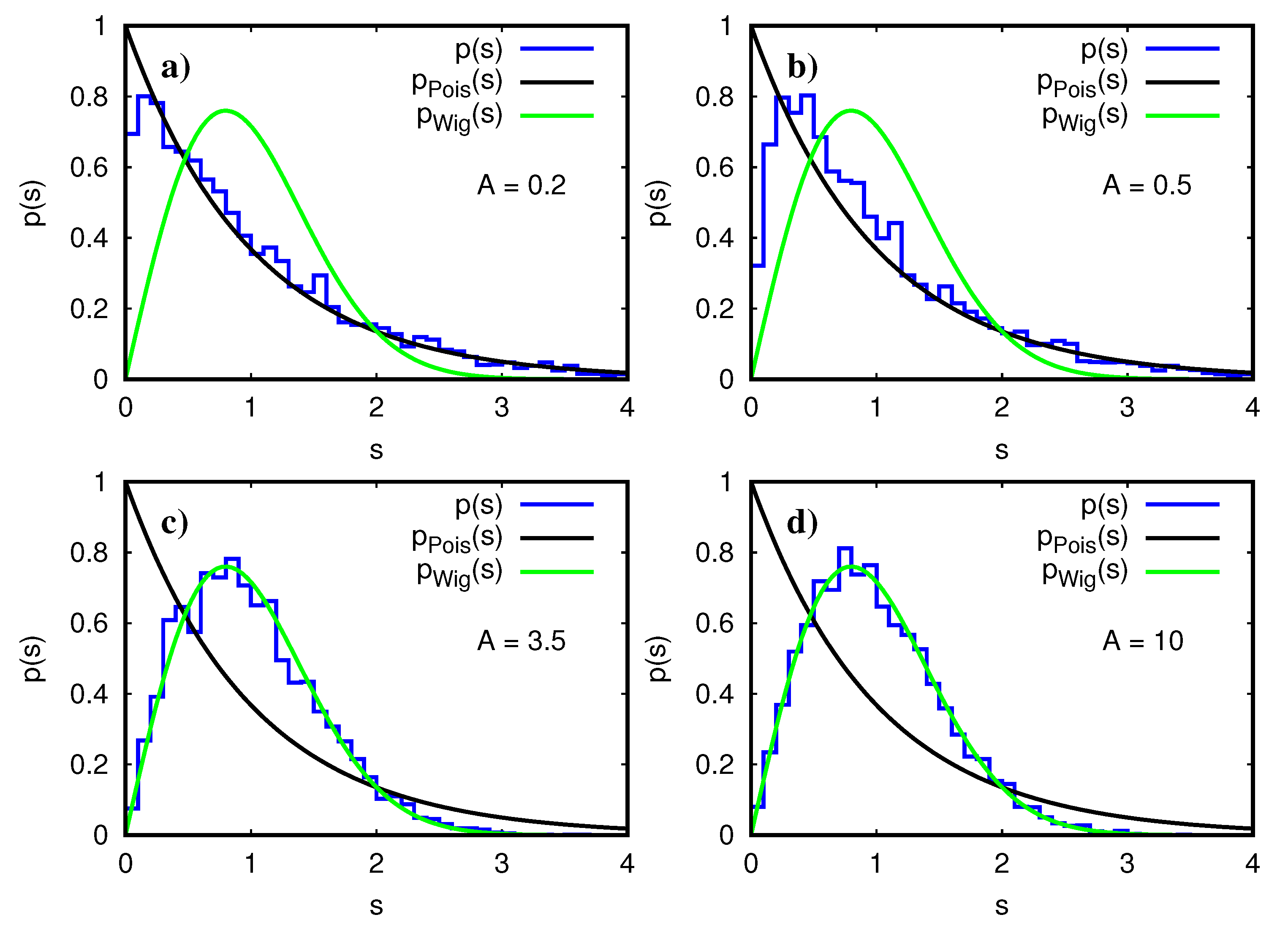 Condensedmatter 04 00076 g004