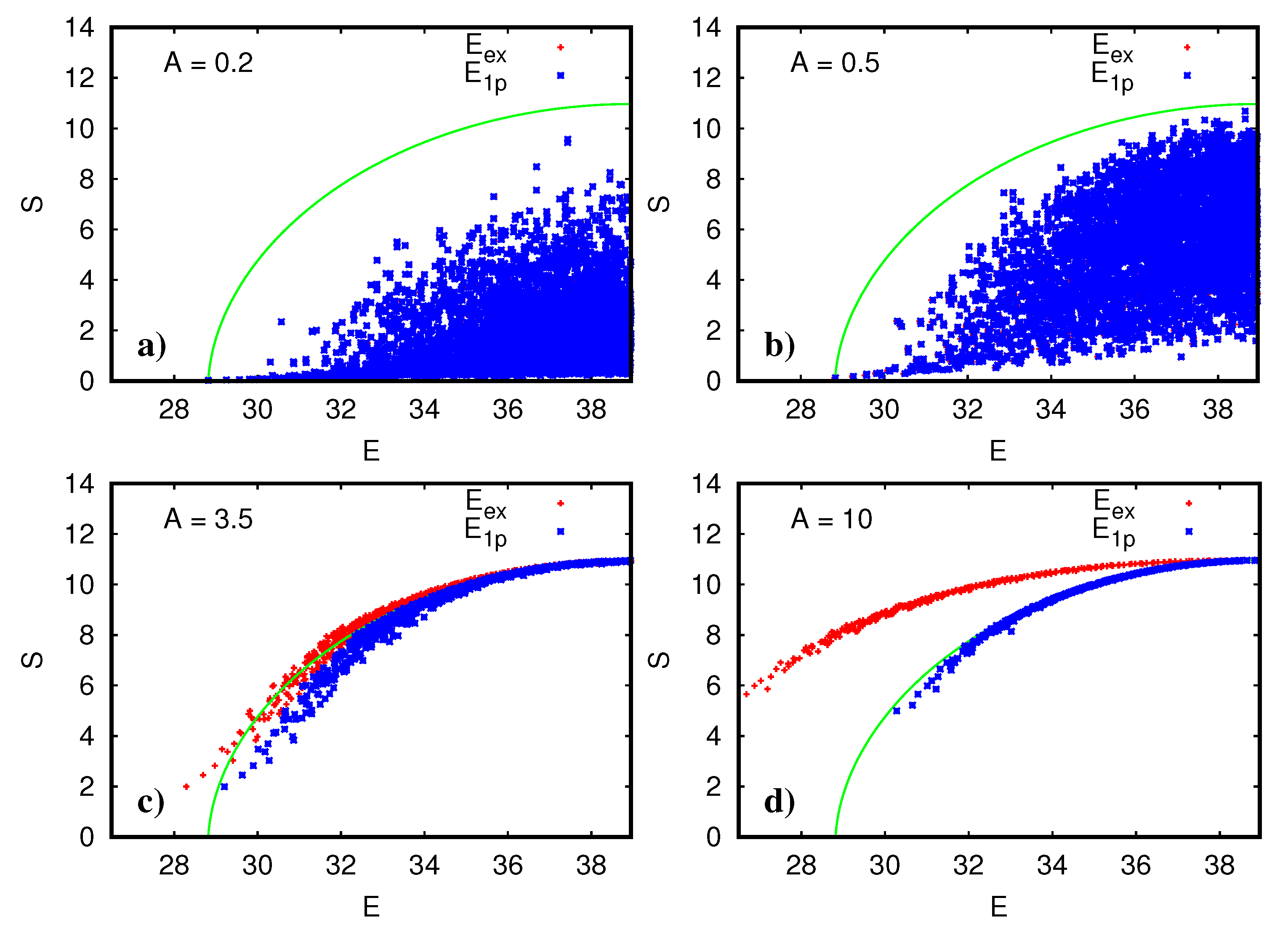 Condensedmatter 04 00076 g005
