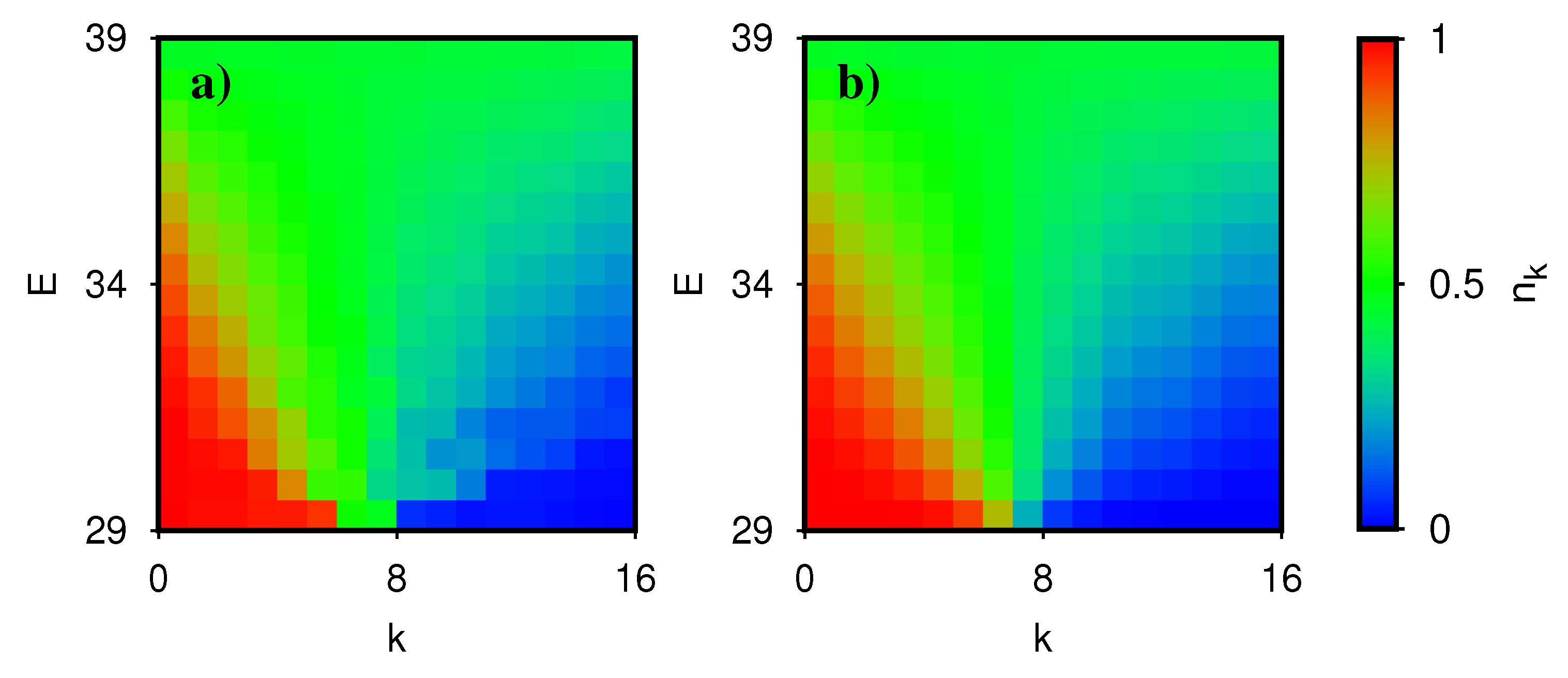 Condensedmatter 04 00076 g006