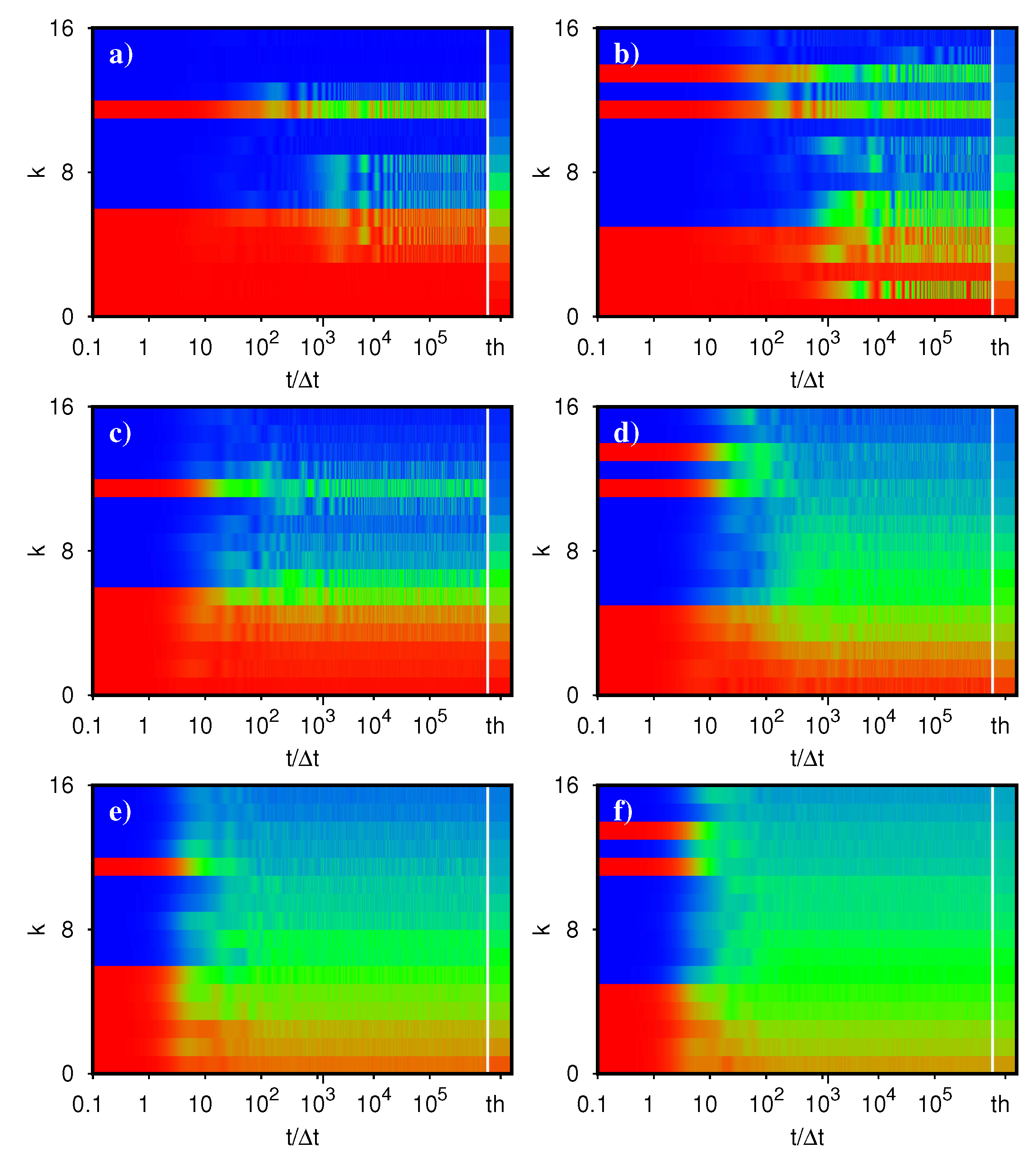 Condensedmatter 04 00076 g008