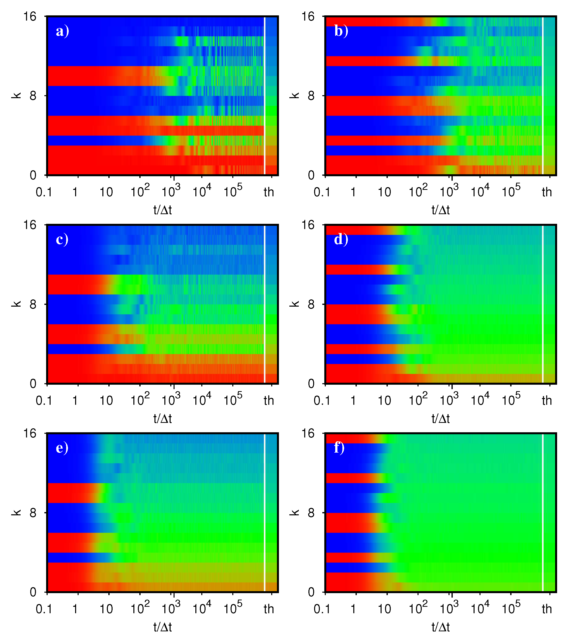 Condensedmatter 04 00076 g009