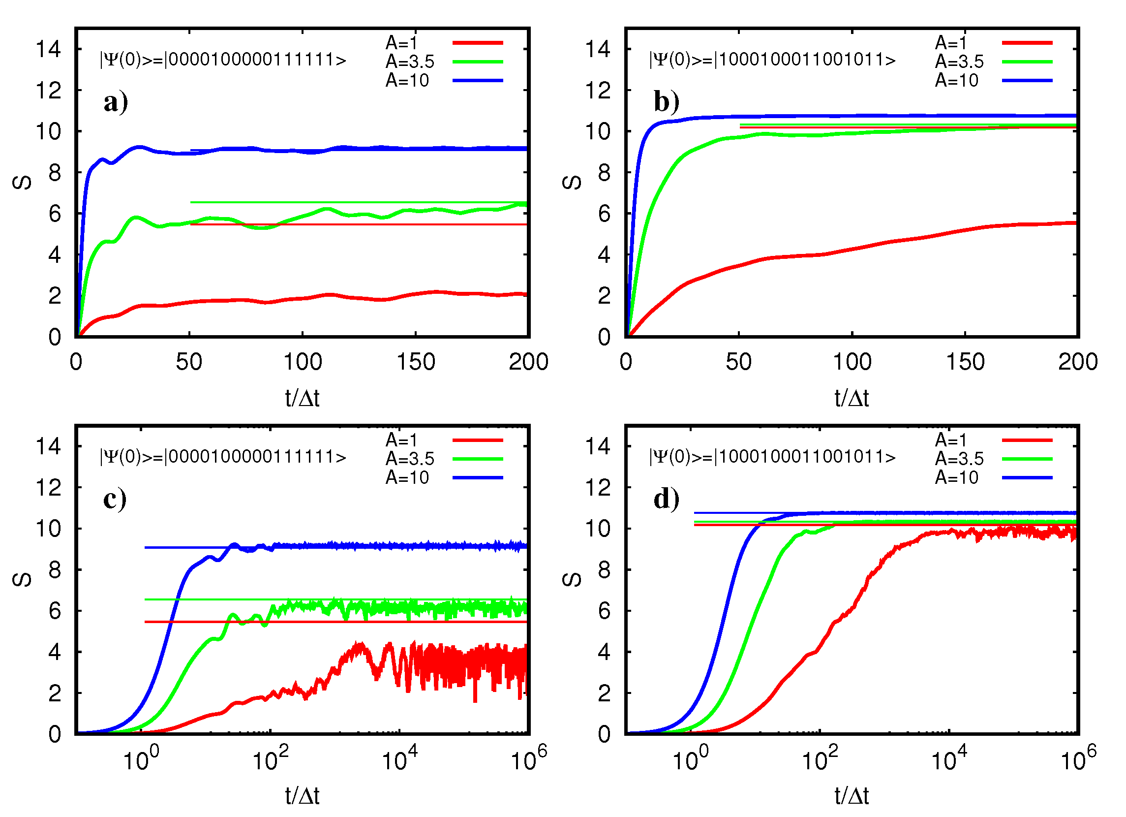 Condensedmatter 04 00076 g010