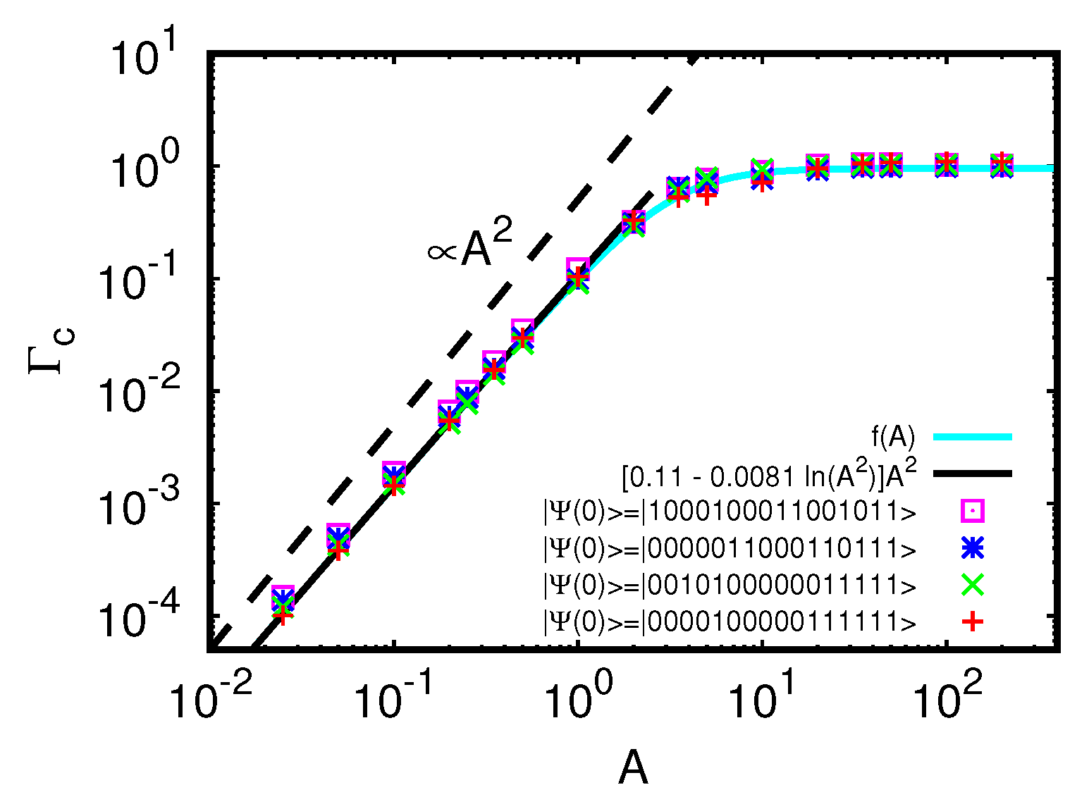 Condensedmatter 04 00076 g011
