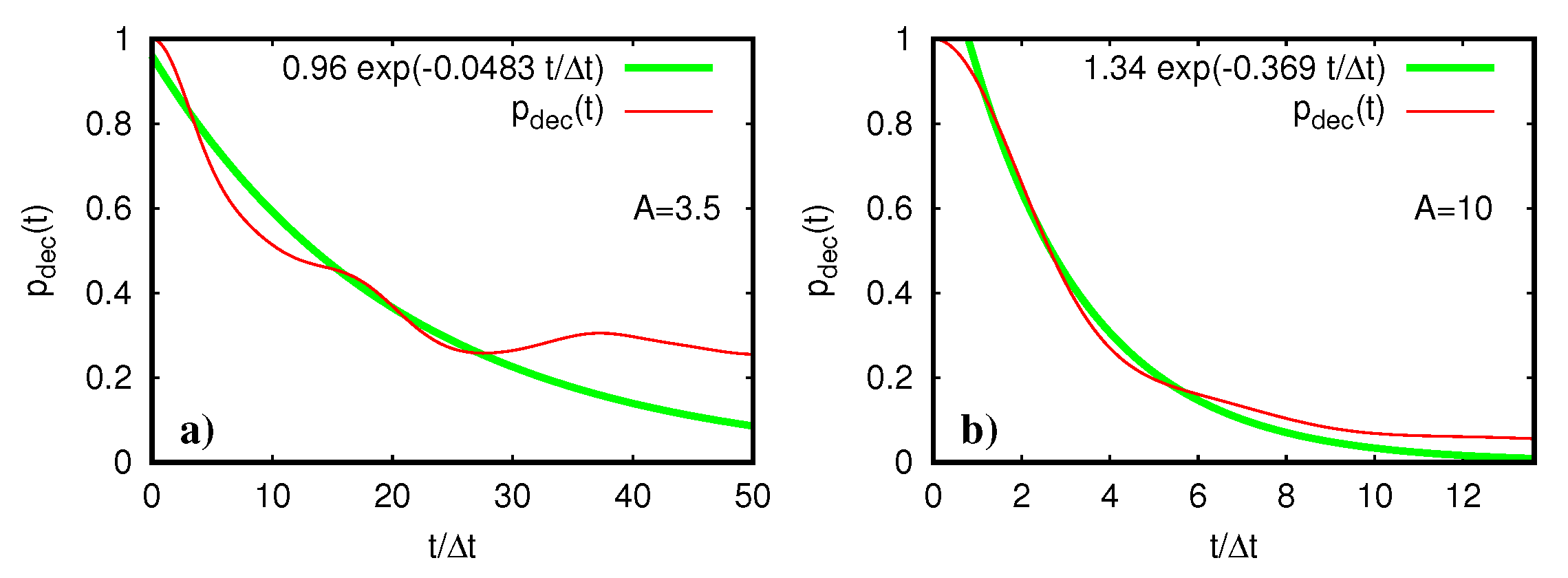 Condensedmatter 04 00076 g012