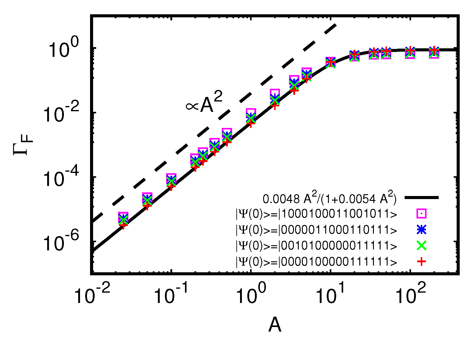 Condensedmatter 04 00076 g013