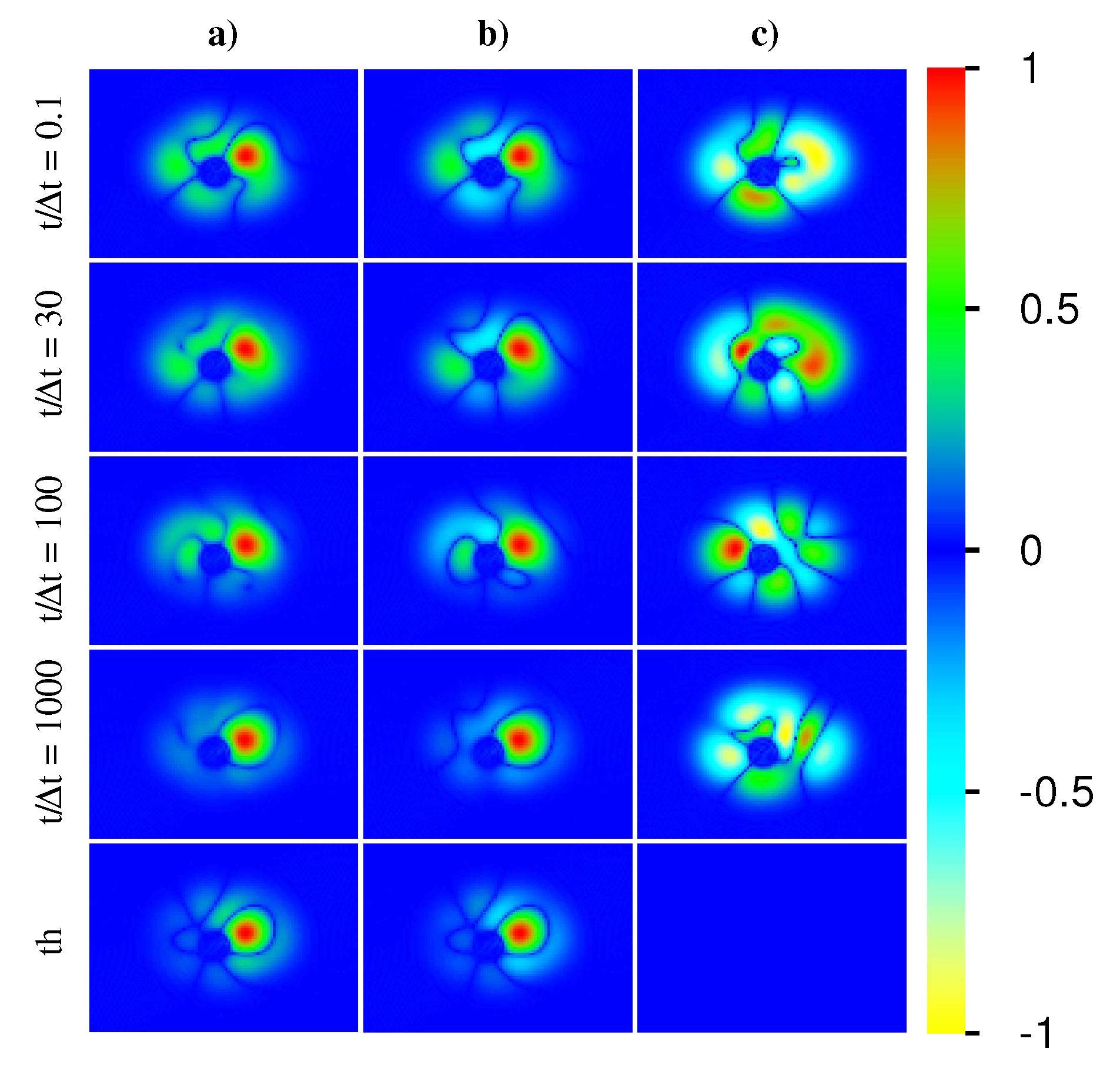 Condensedmatter 04 00076 g015