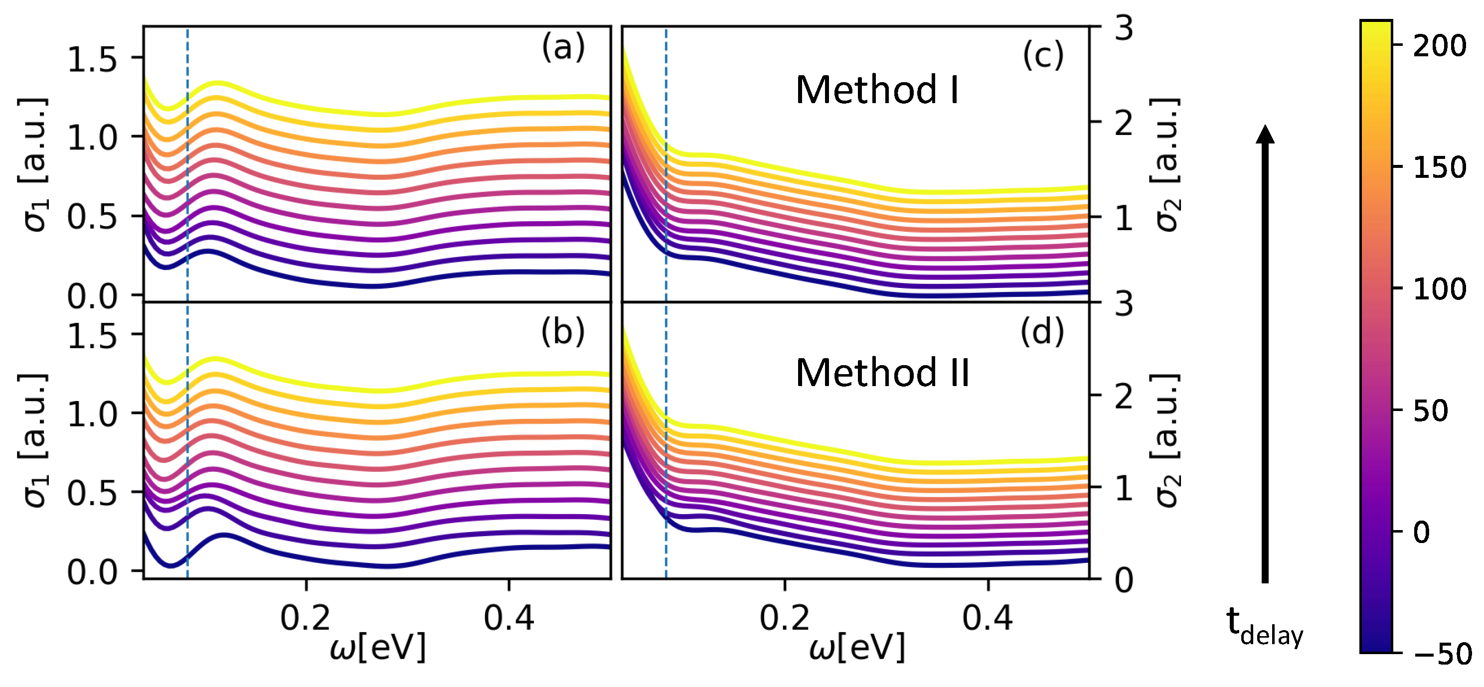 Condensedmatter 04 00079 g002