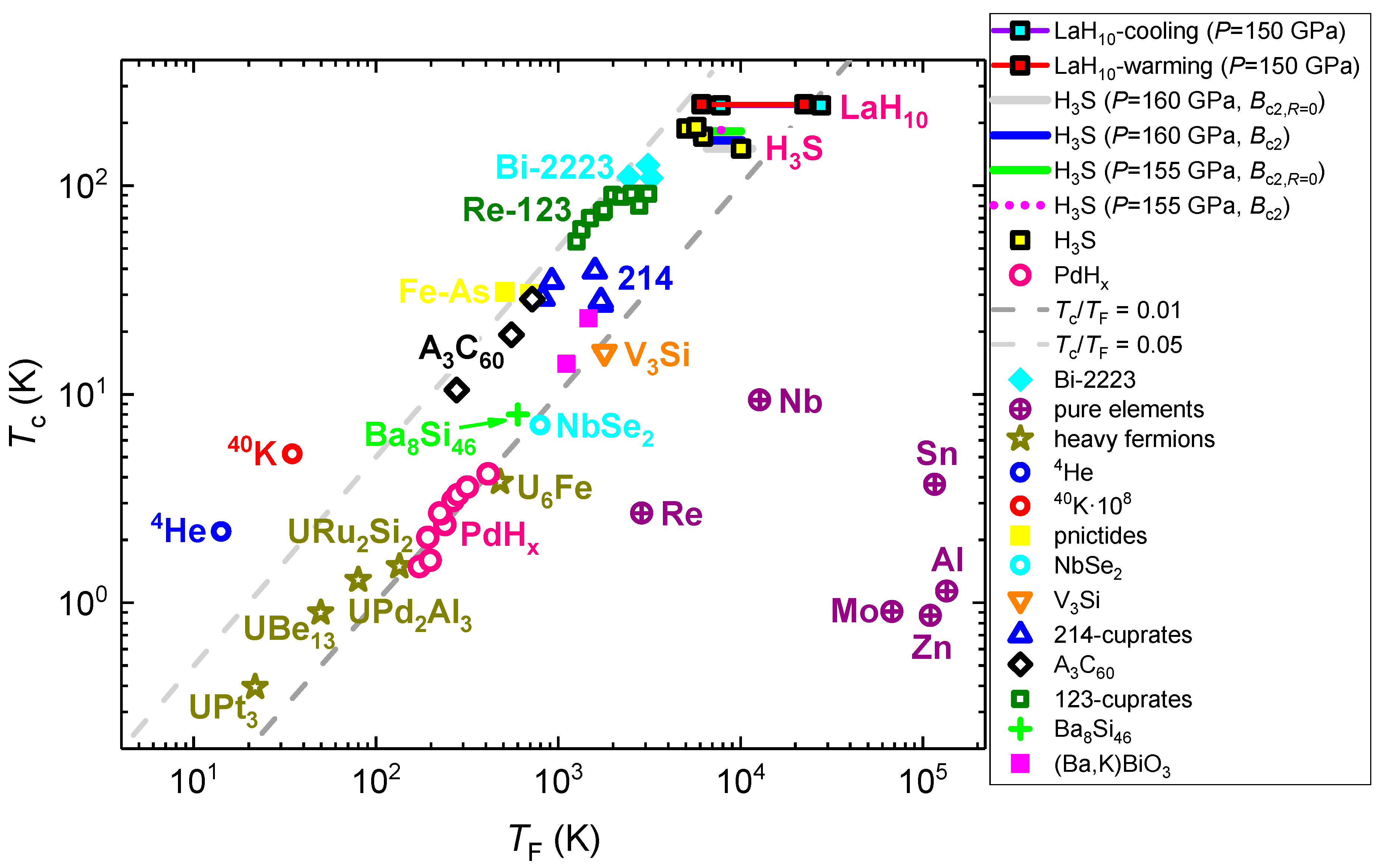 Condensedmatter 04 00083 g001