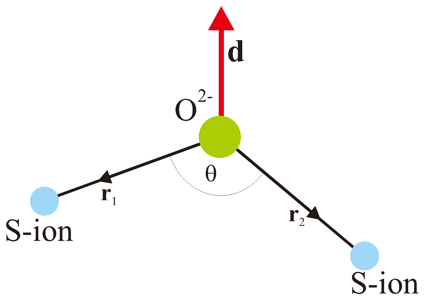 Condensedmatter 04 00084 g001