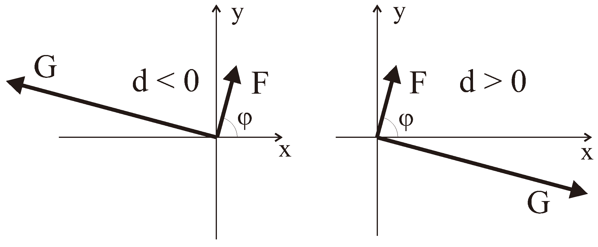 Condensedmatter 04 00084 g007