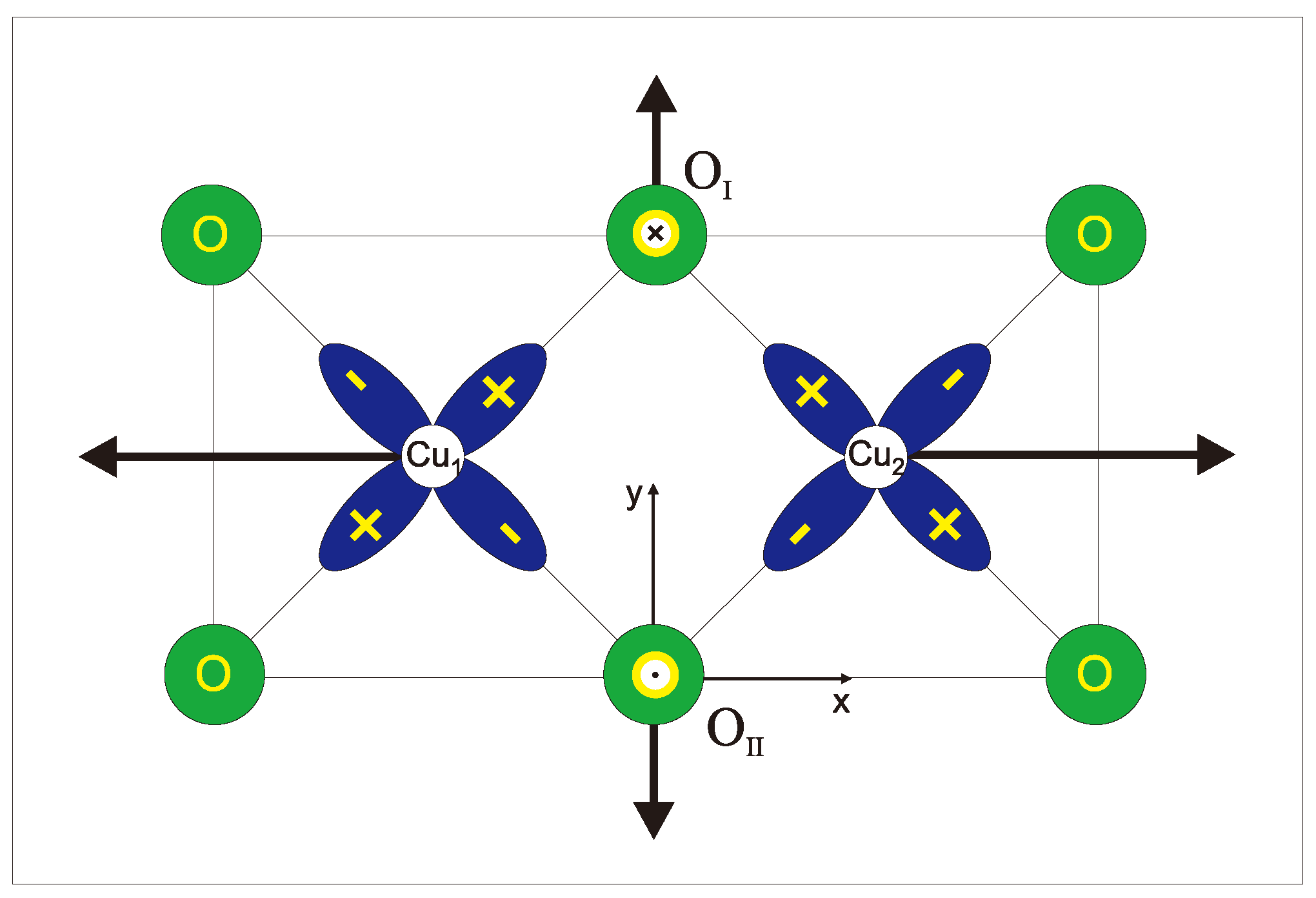 Condensedmatter 04 00084 g010