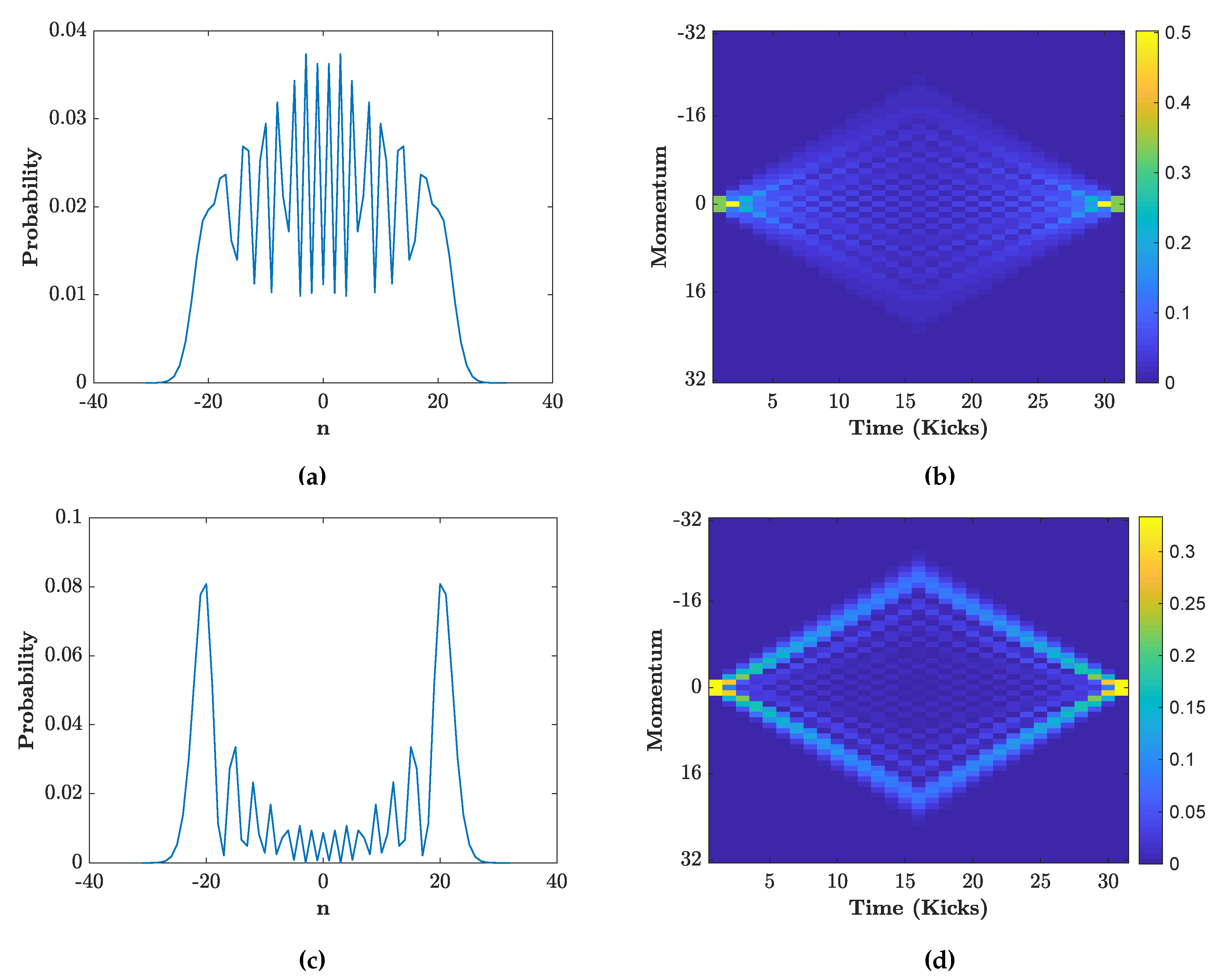 Condensedmatter 05 00004 g001
