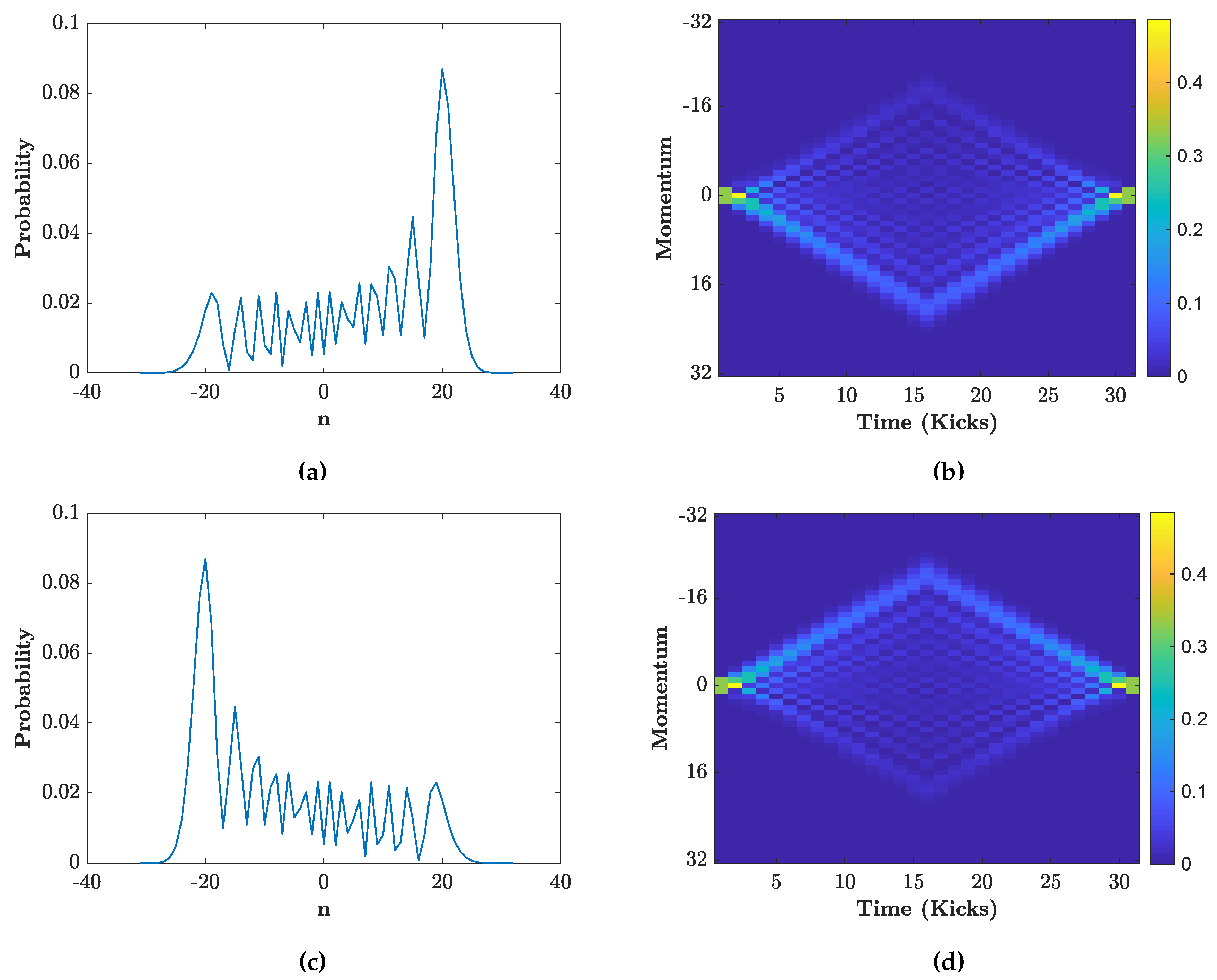 Condensedmatter 05 00004 g002