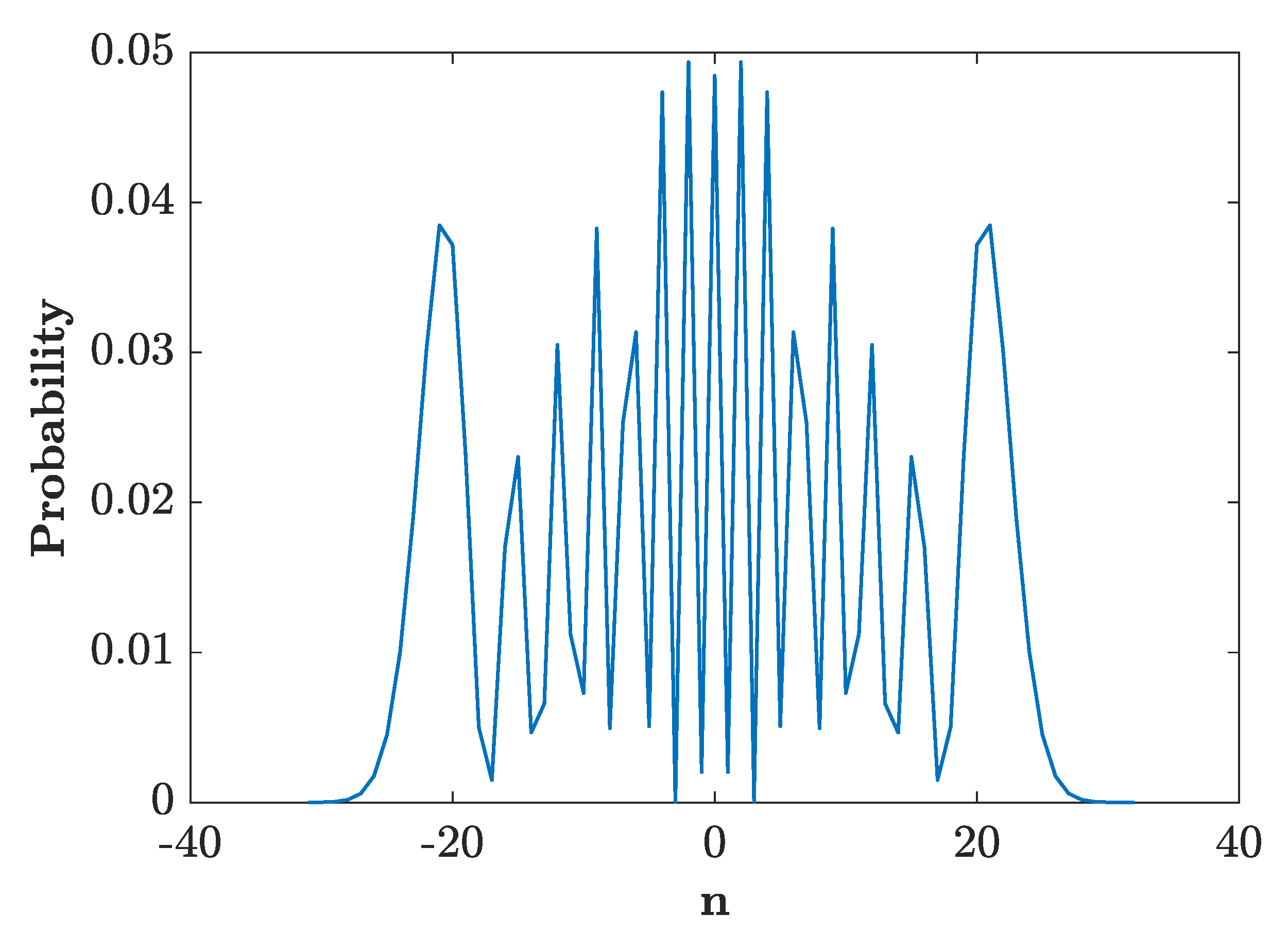Condensedmatter 05 00004 g003