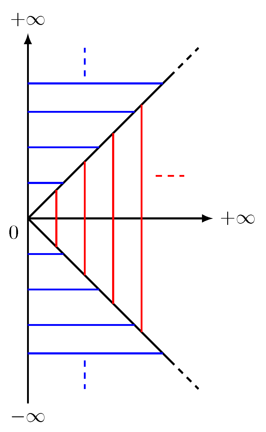 Condensedmatter 05 00004 g0a1
