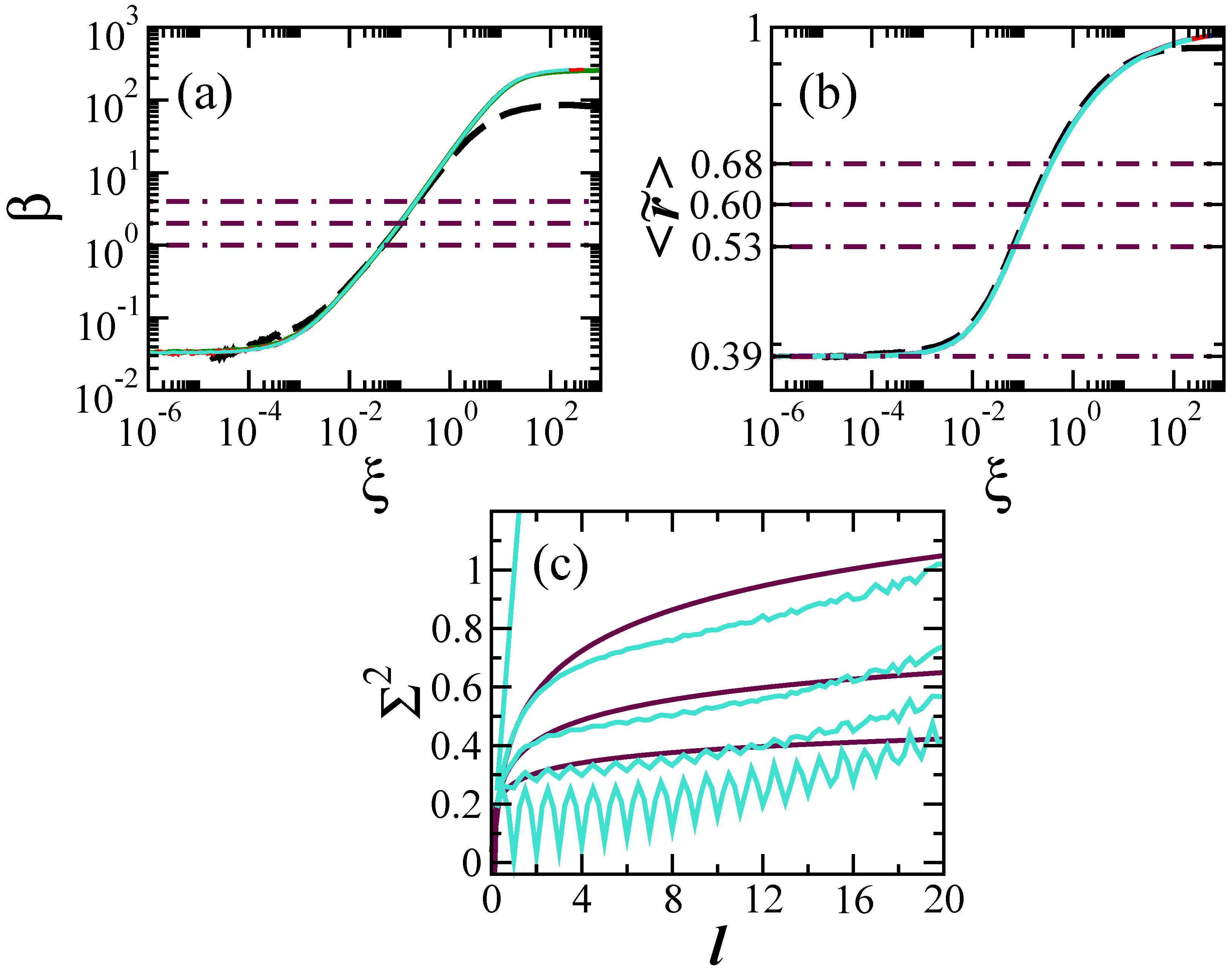 Condensedmatter 05 00007 g001