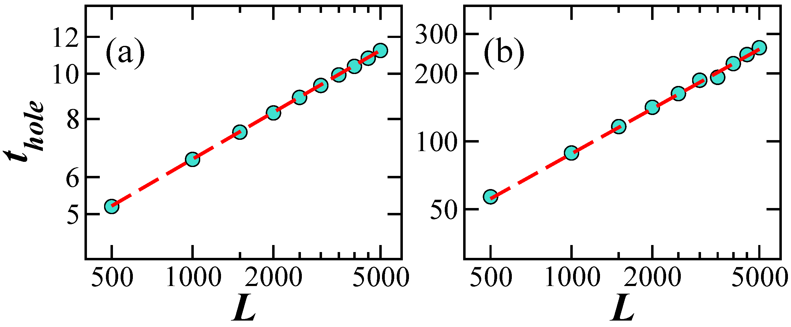 Condensedmatter 05 00007 g004