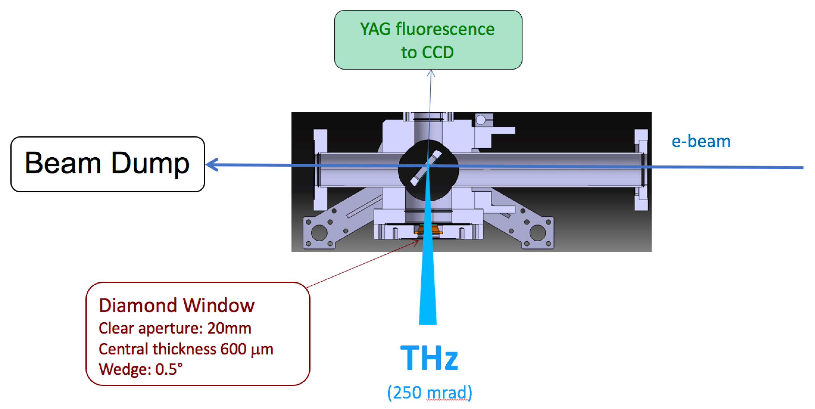 Condensedmatter 05 00008 g001