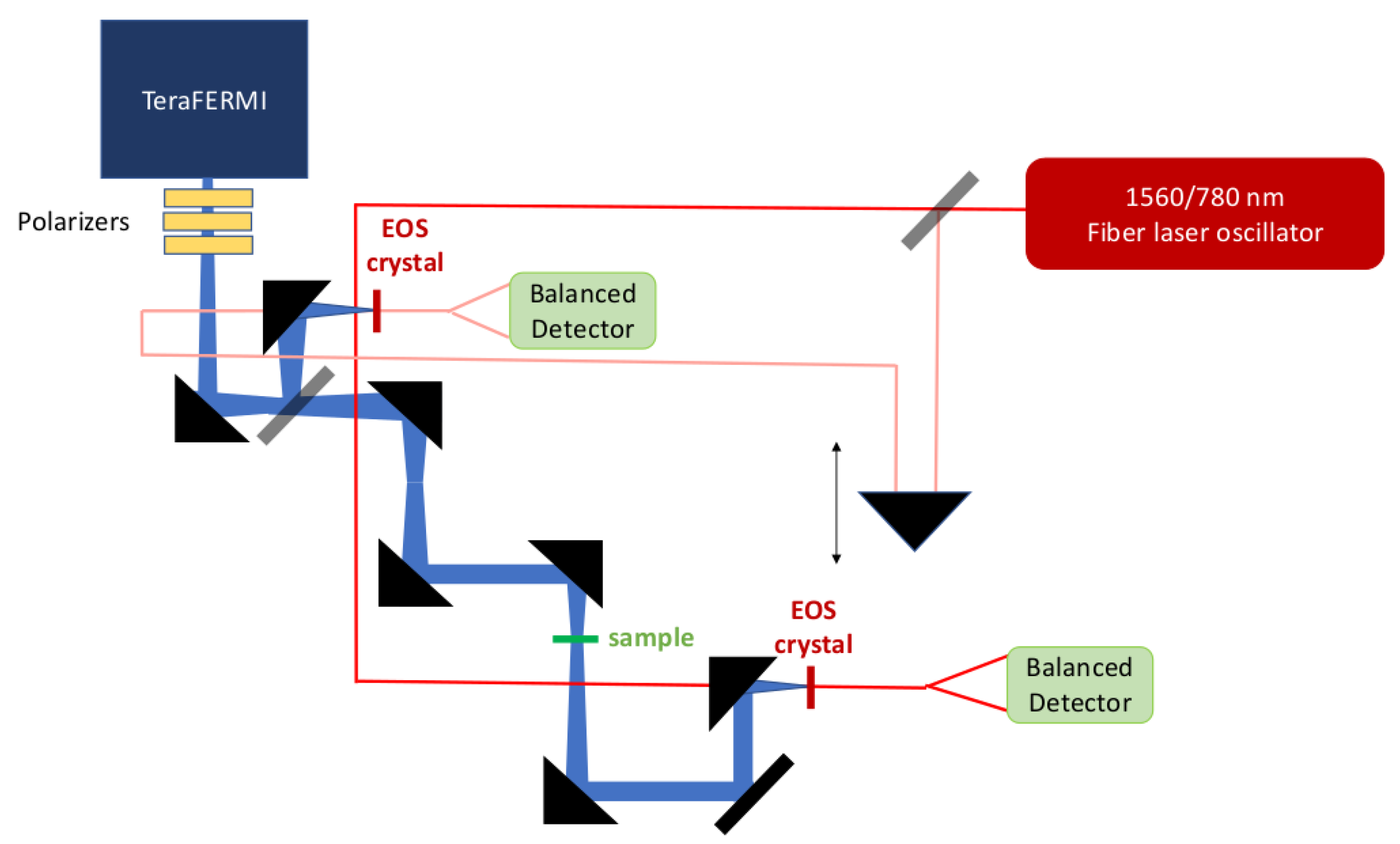 Condensedmatter 05 00008 g004