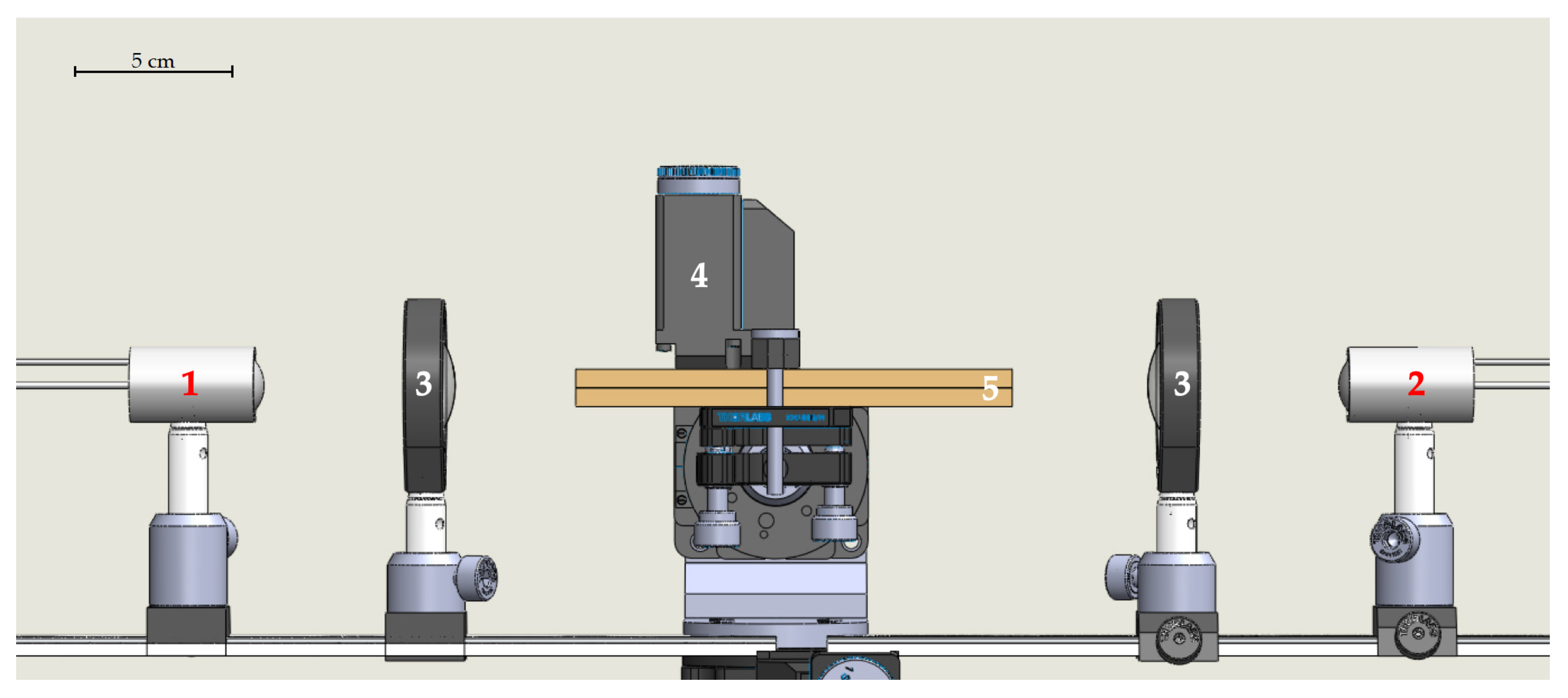 Condensedmatter 05 00009 g003