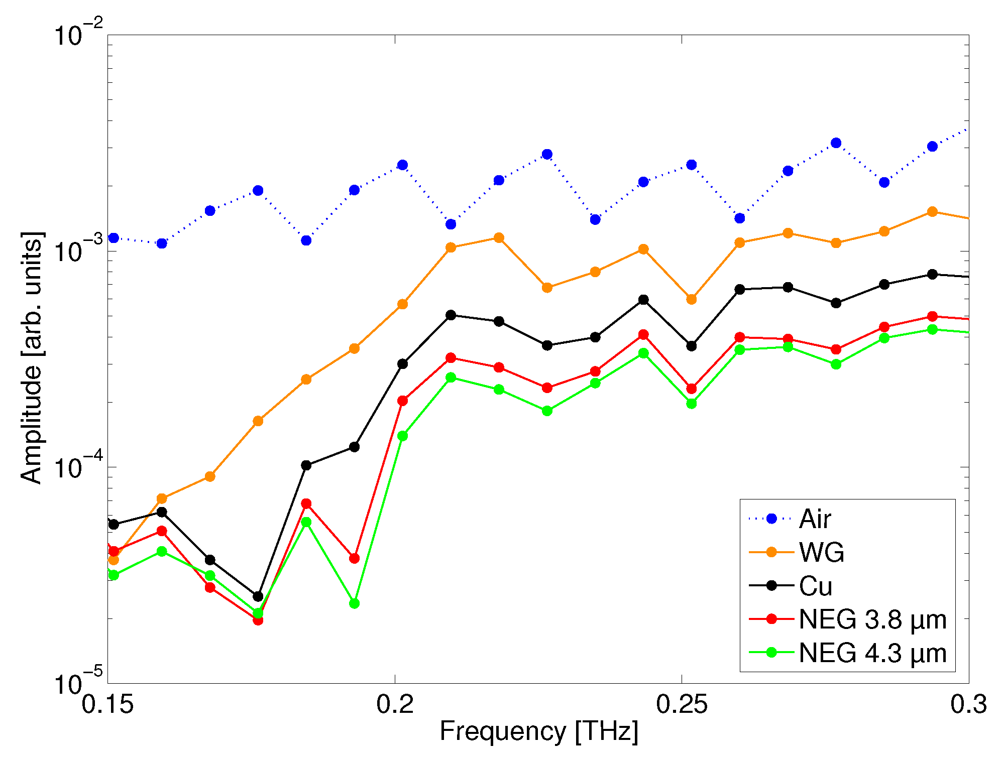Condensedmatter 05 00009 g005