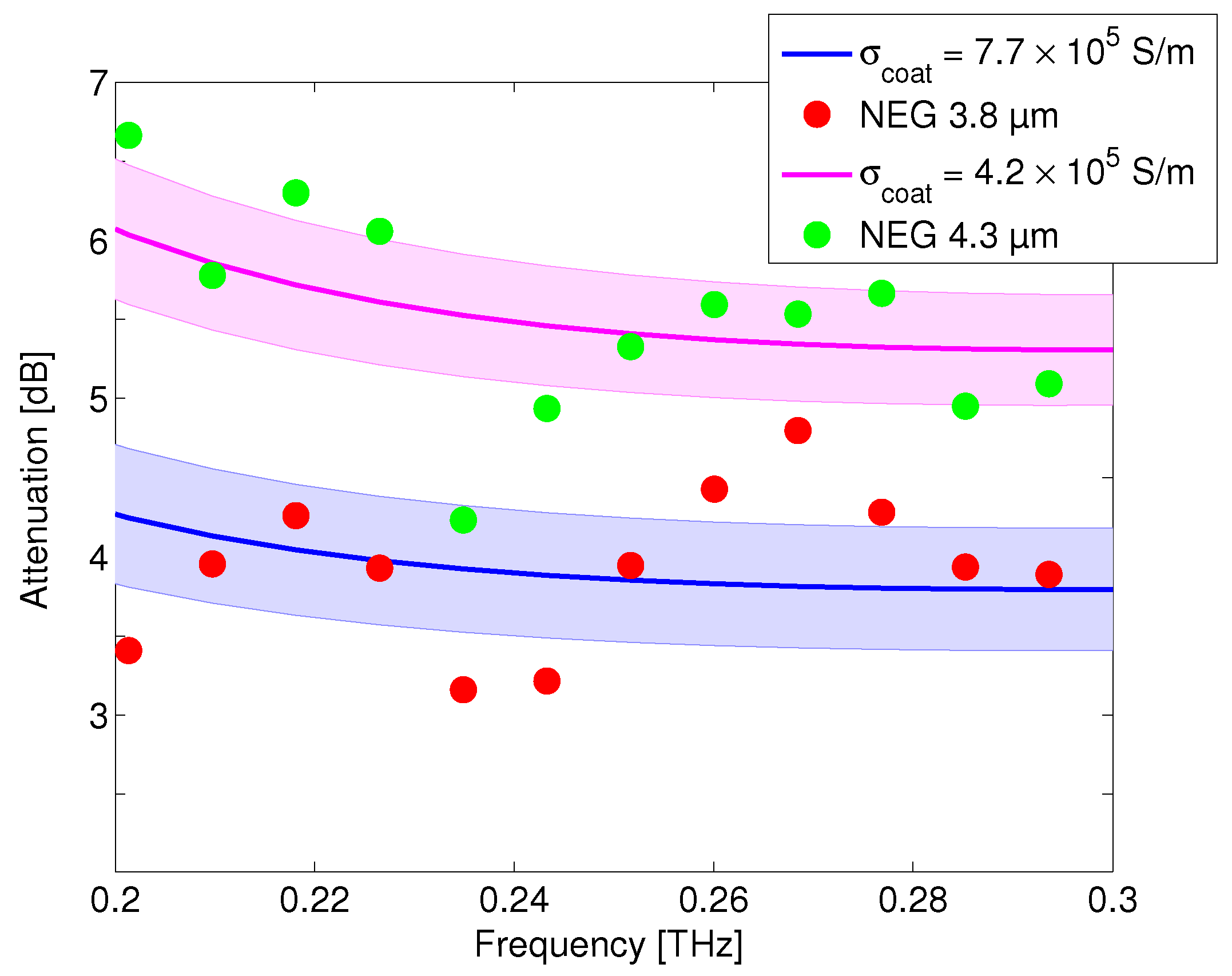 Condensedmatter 05 00009 g006