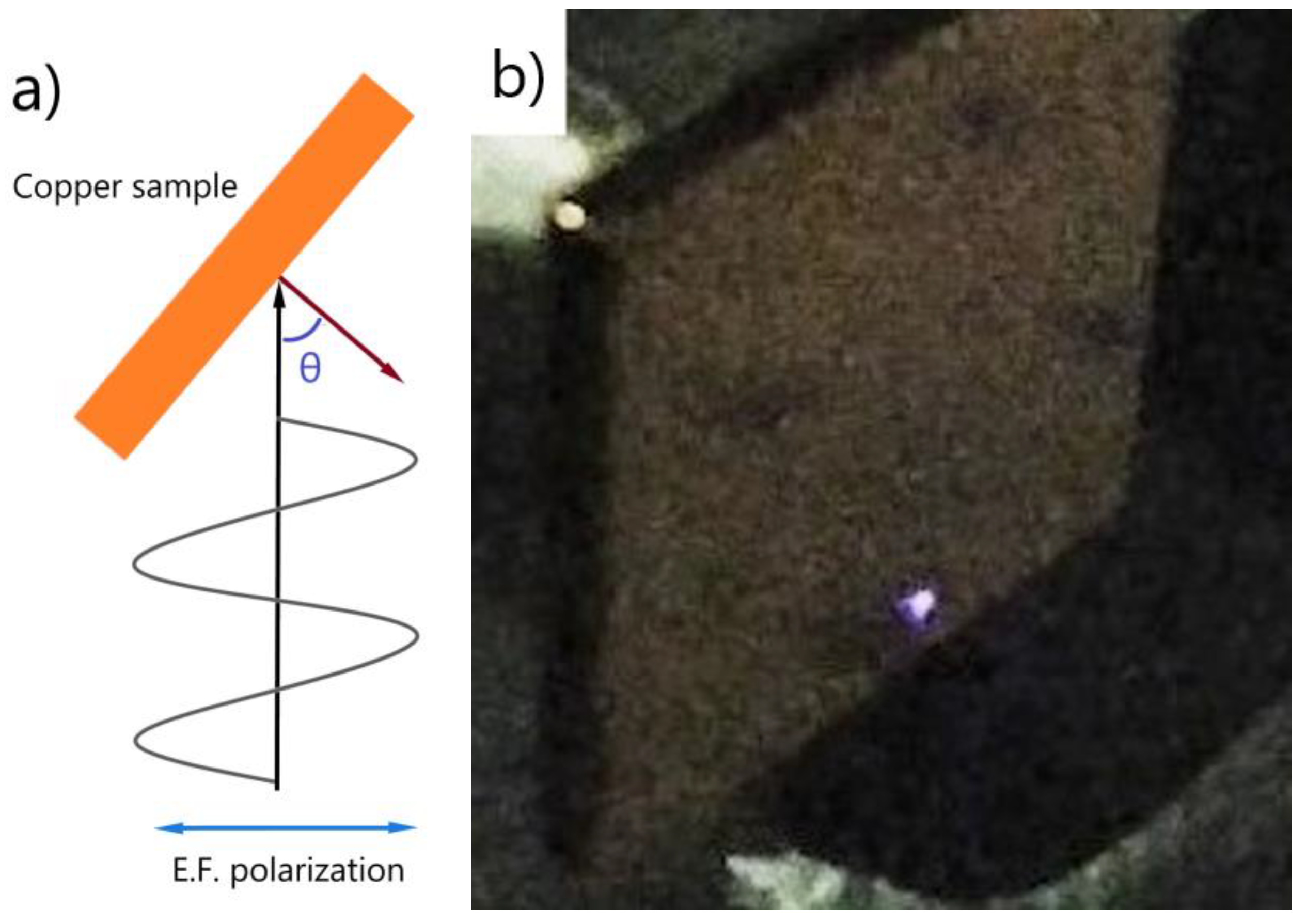 Condensedmatter 05 00016 g002