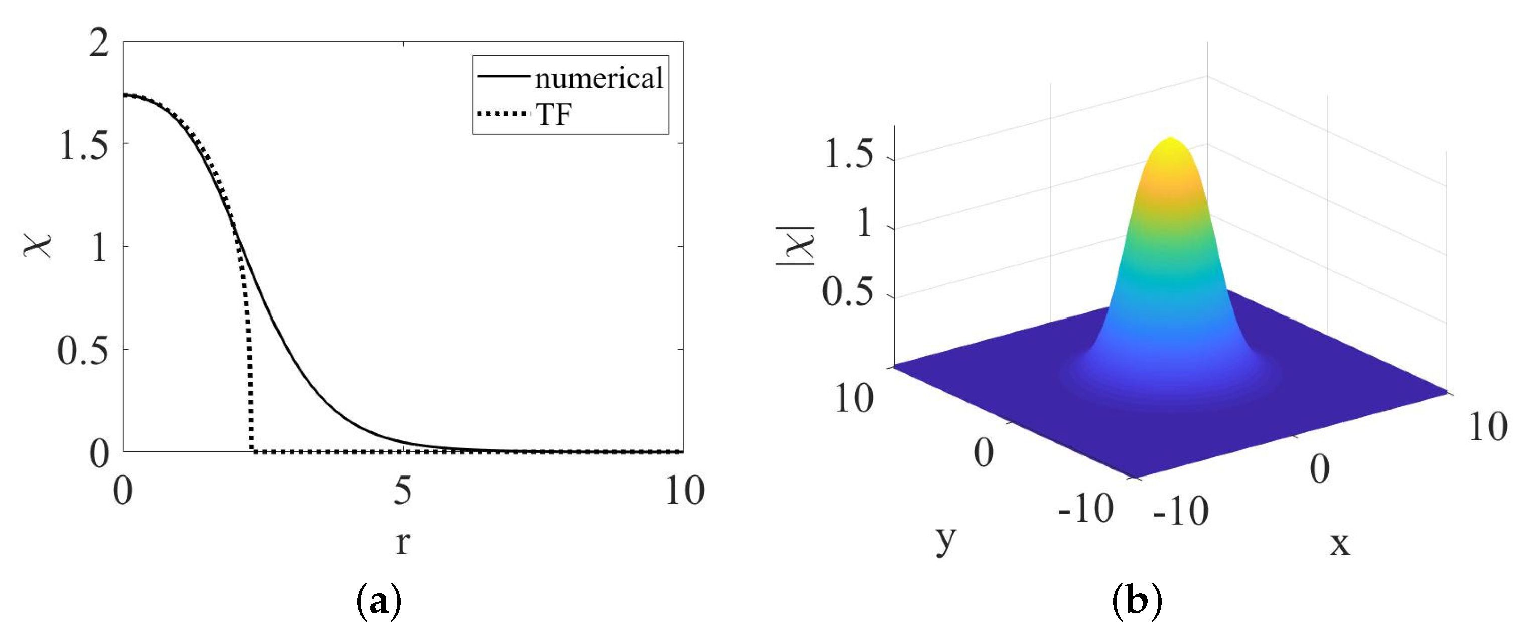 Condensedmatter 05 00020 g001