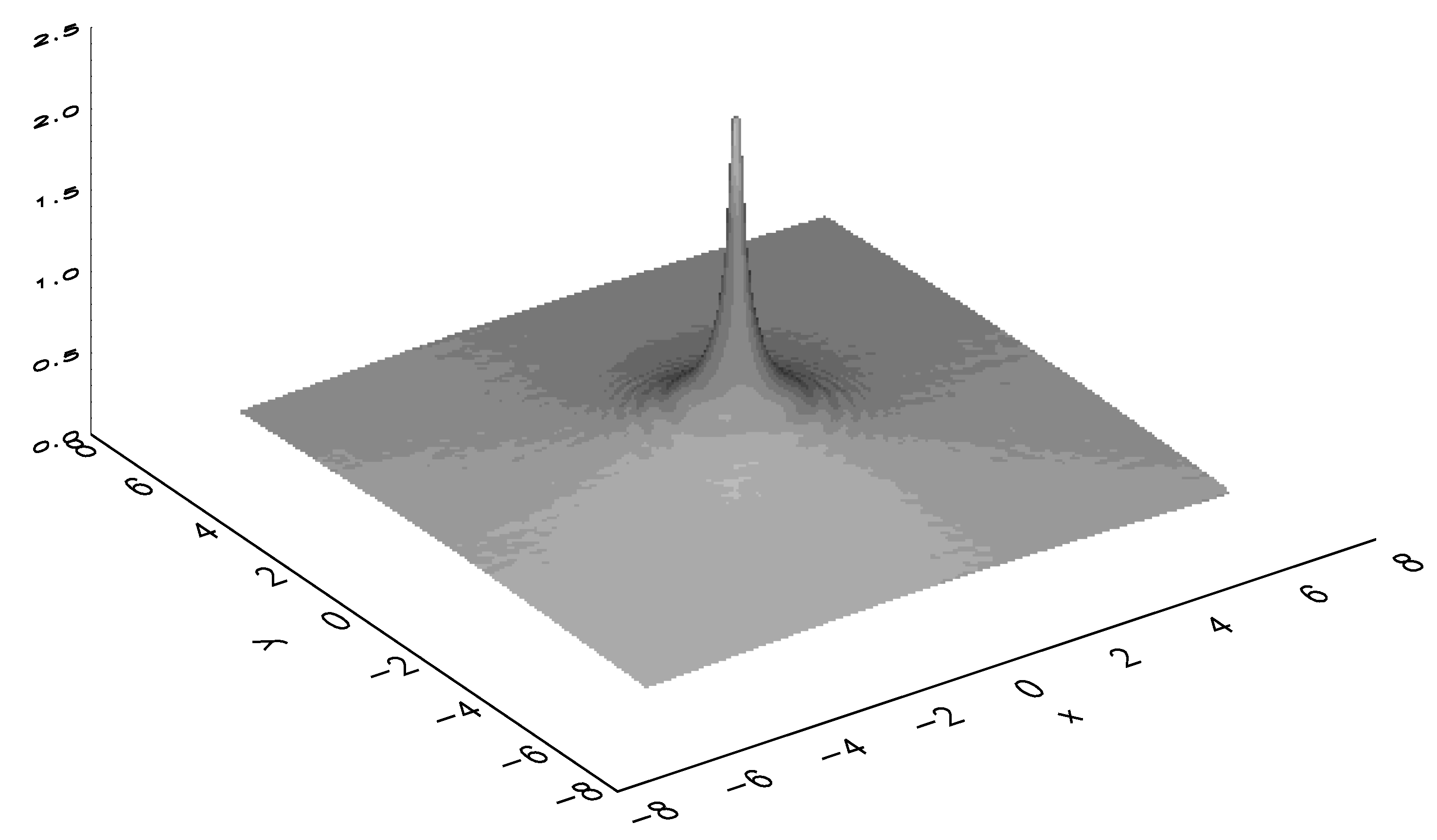 Condensedmatter 05 00020 g006