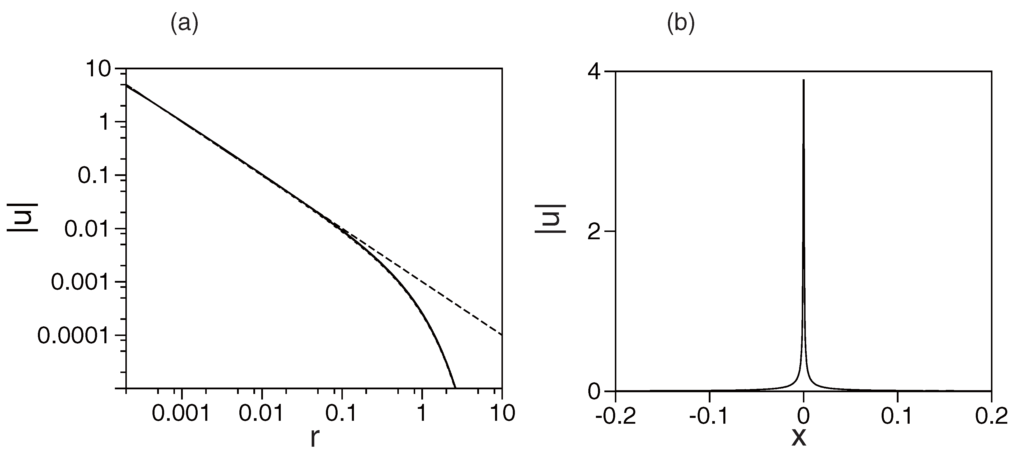 Condensedmatter 05 00020 g007