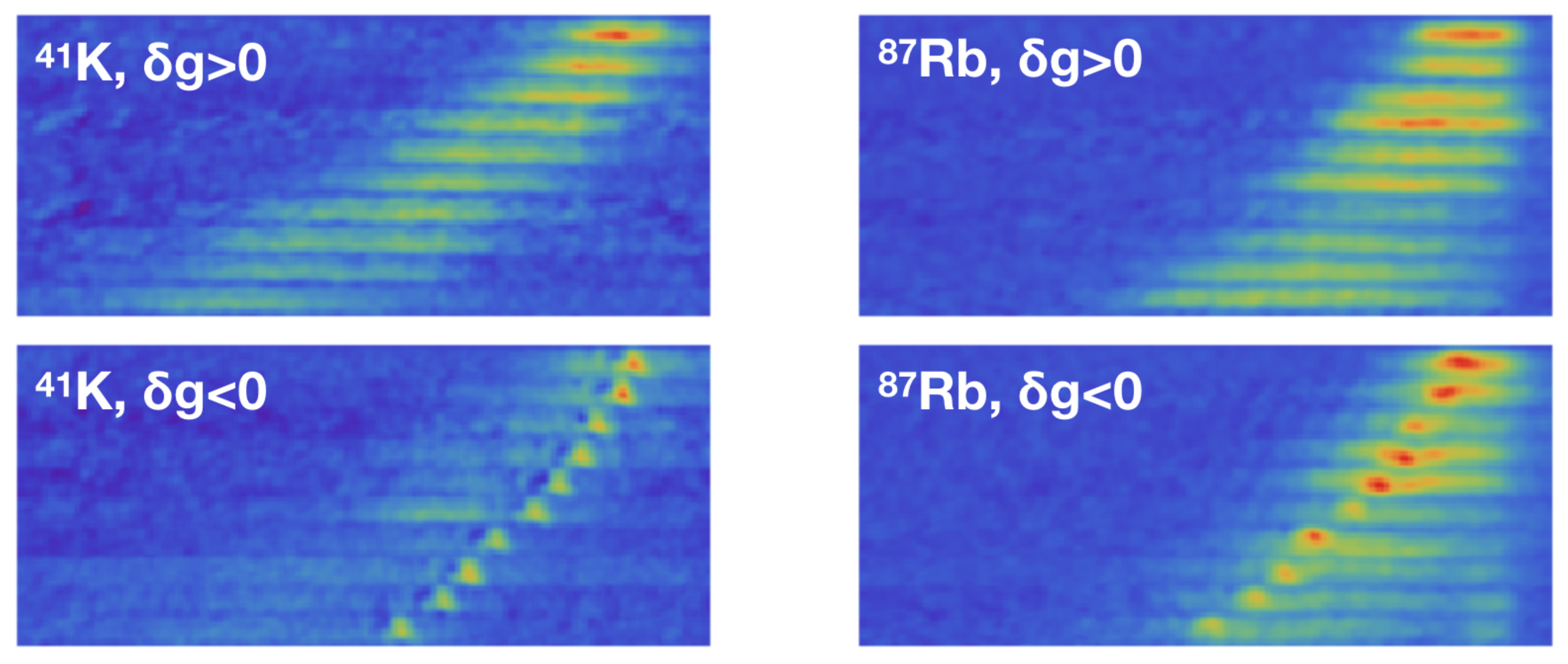 Condensedmatter 05 00021 g007 Condensedmatter 05 00021 g007