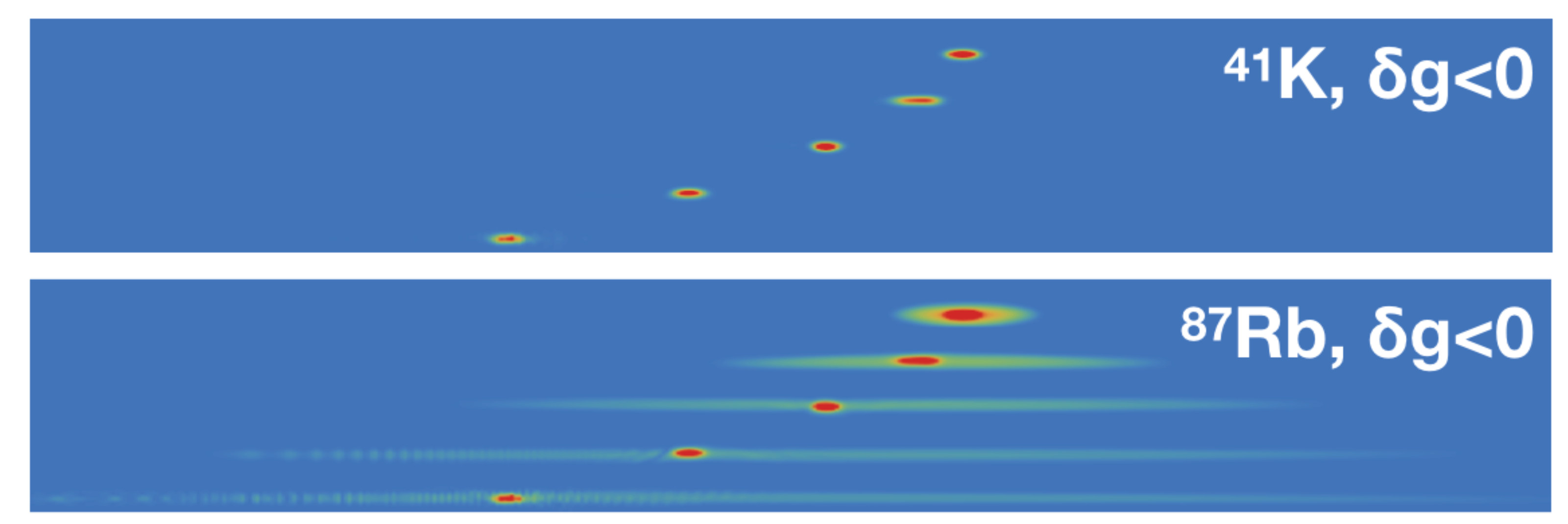 Condensedmatter 05 00021 g009 Condensedmatter 05 00021 g009