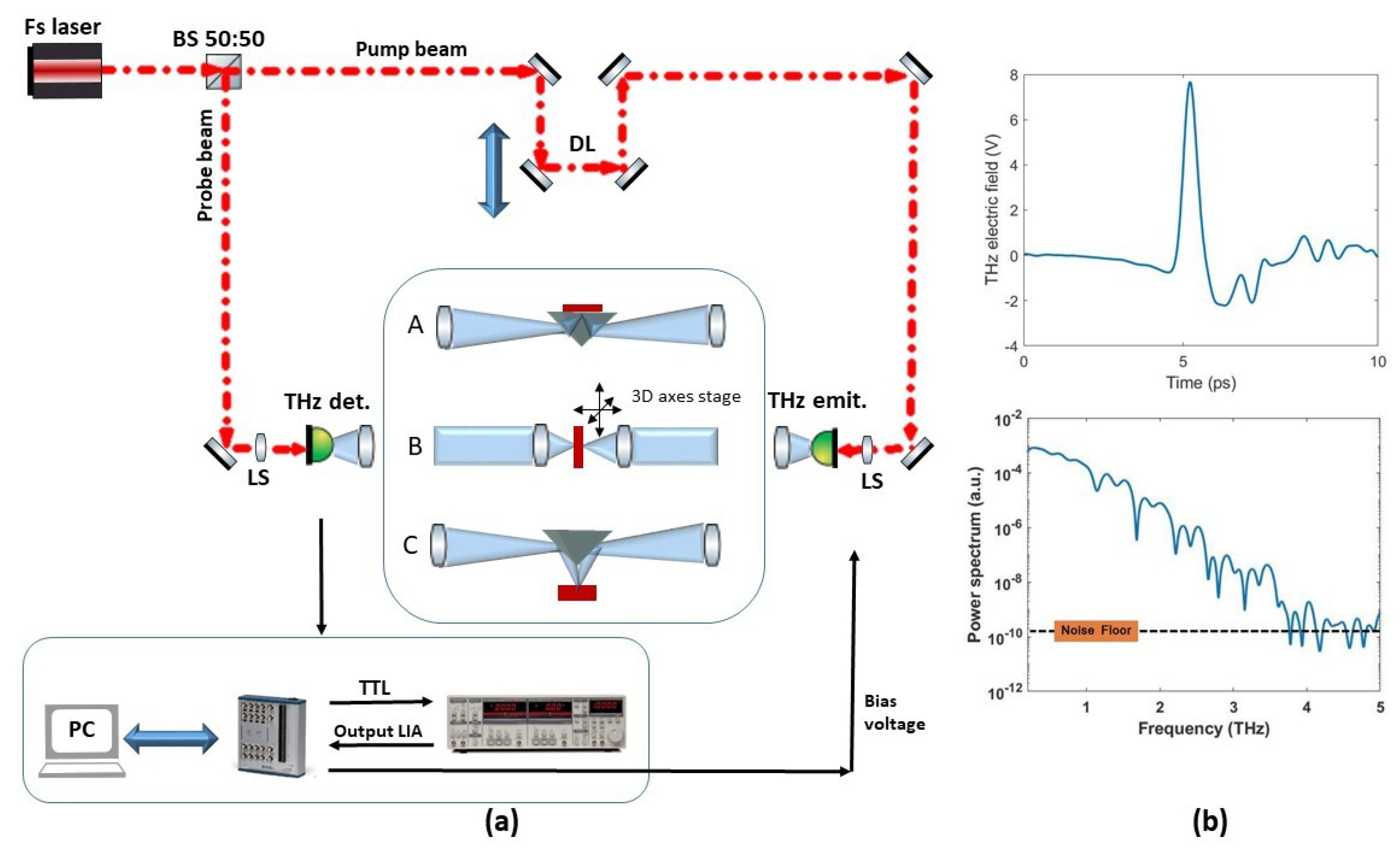Condensedmatter 05 00025 g002