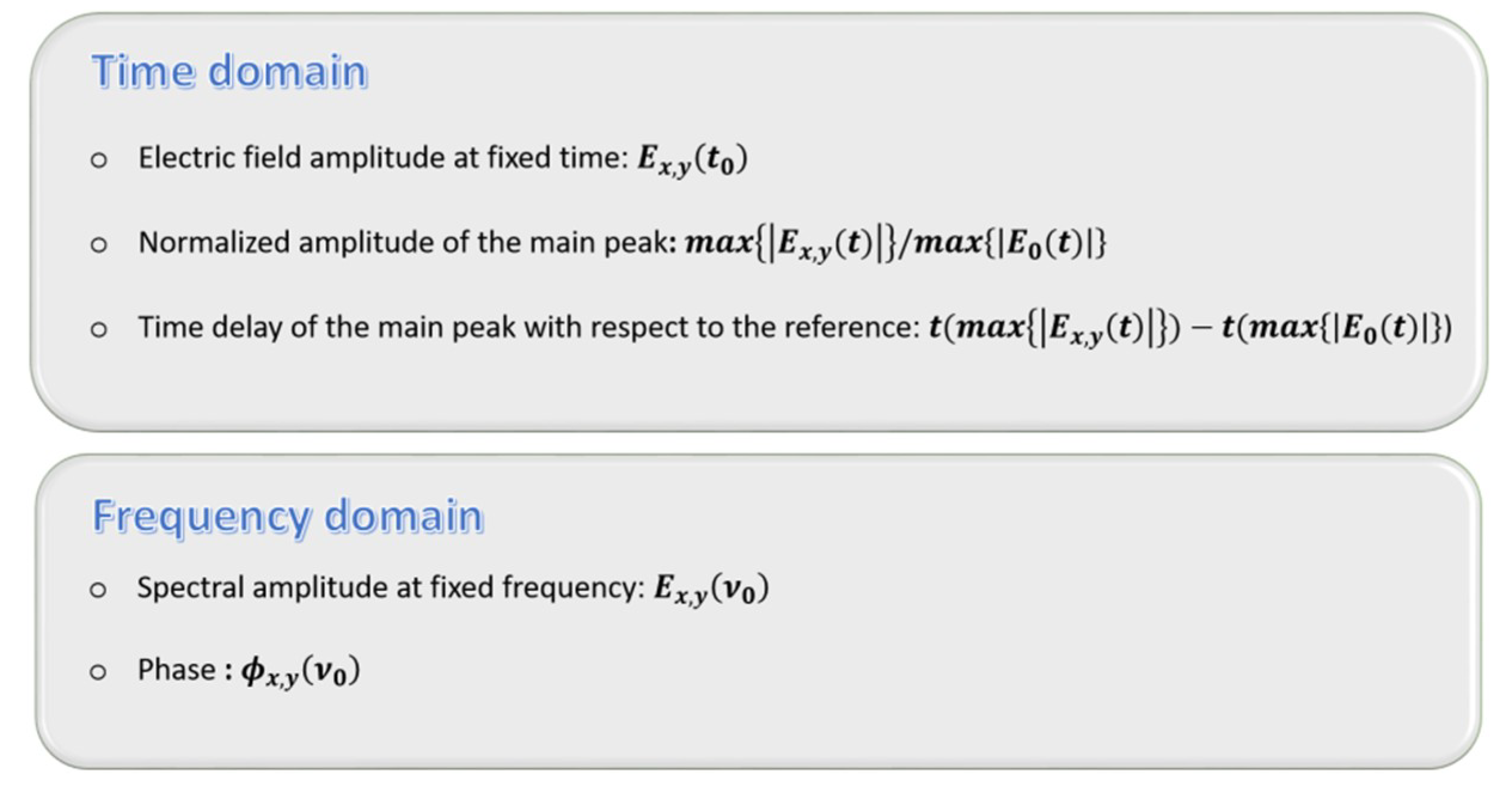 Condensedmatter 05 00025 g003